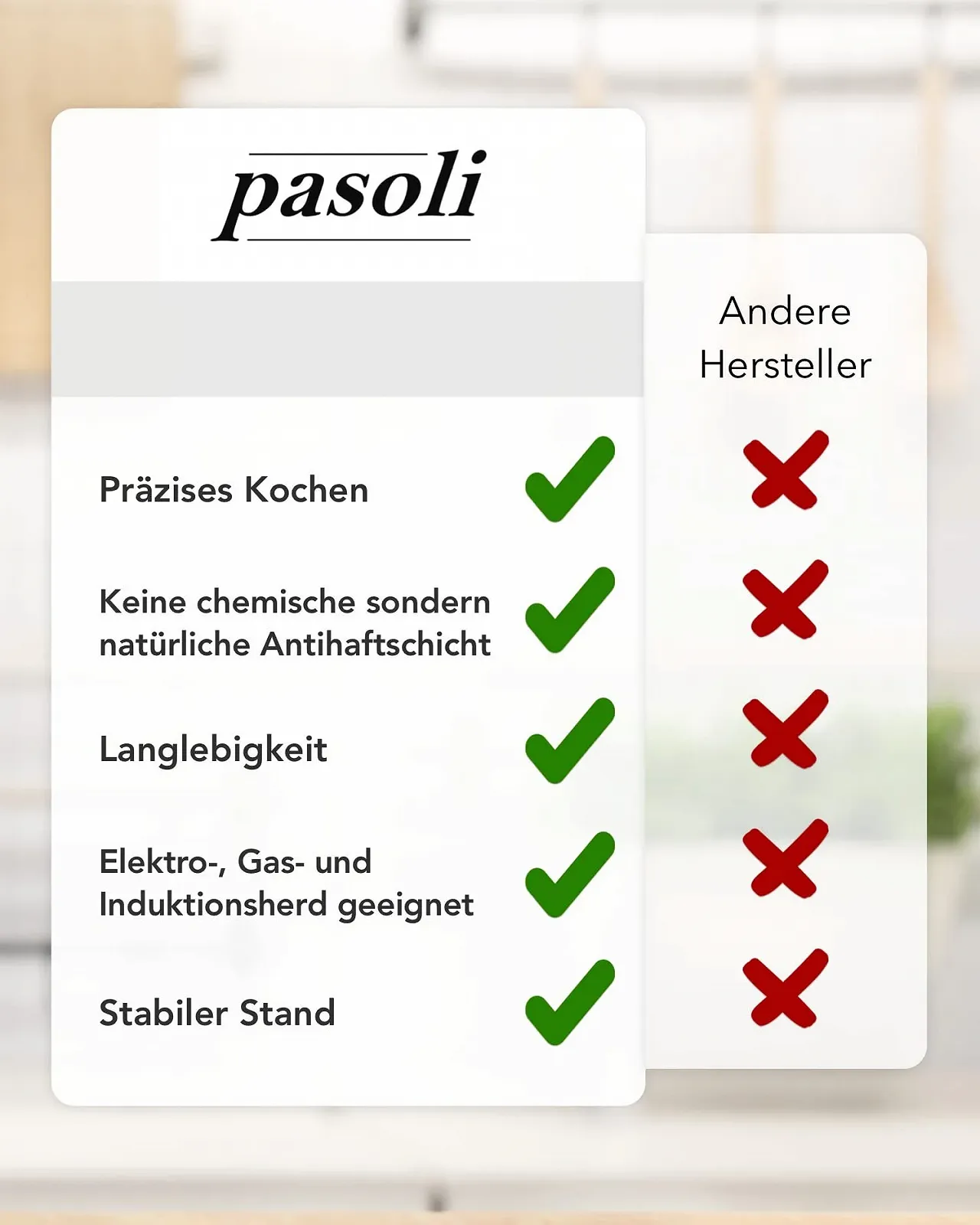 Сковорідка-Wok Pasoli Традиційна азіатська пательня 36 см, фото №5 Сковорідка-Wok Pasoli Традиційна азіатська пательня 36 см, фото №5