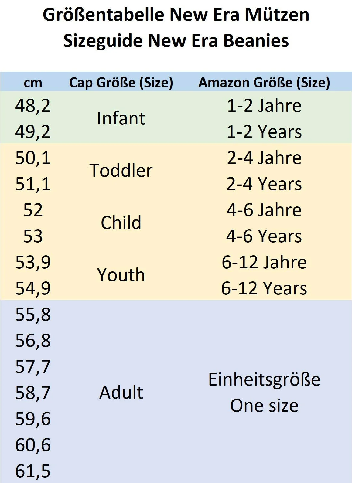 Шапка с отворотом New Era Charecter Minnie Mouse Молодежная Cardinal/Gold Для девочек, фото №4 Шапка с отворотом New Era Charecter Minnie Mouse Молодежная Cardinal/Gold Для девочек, фото №4