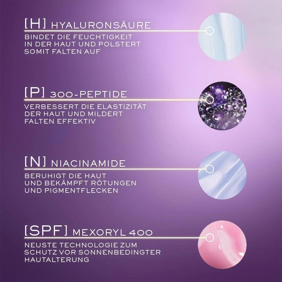 Денний крем для обличчя Lancôme Rénergie SPF50 H.P.N. UVMUNE антивіковий регенерувальний з гіалуроновою кислотою, пептидами та ніацинамідом, фото №4 Денний крем для обличчя Lancôme Rénergie SPF50 H.P.N. UVMUNE антивіковий регенерувальний з гіалуроновою кислотою, пептидами та ніацинамідом, фото №4
