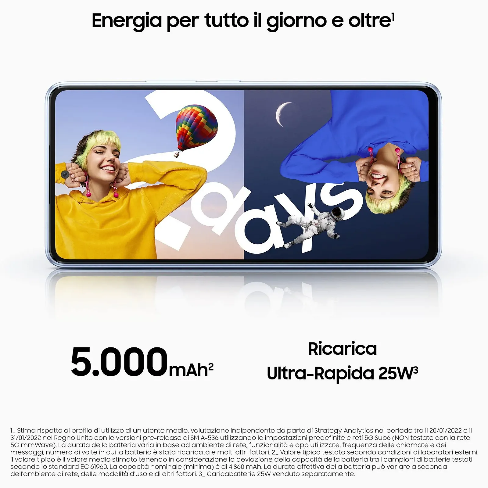 Смартфон Samsung Galaxy A53 A536B 5G Dual SIM 8 ГБ RAM 256 ГБ Android Черный, фото №5 Смартфон Samsung Galaxy A53 A536B 5G Dual SIM 8 ГБ RAM 256 ГБ Android Черный, фото №5