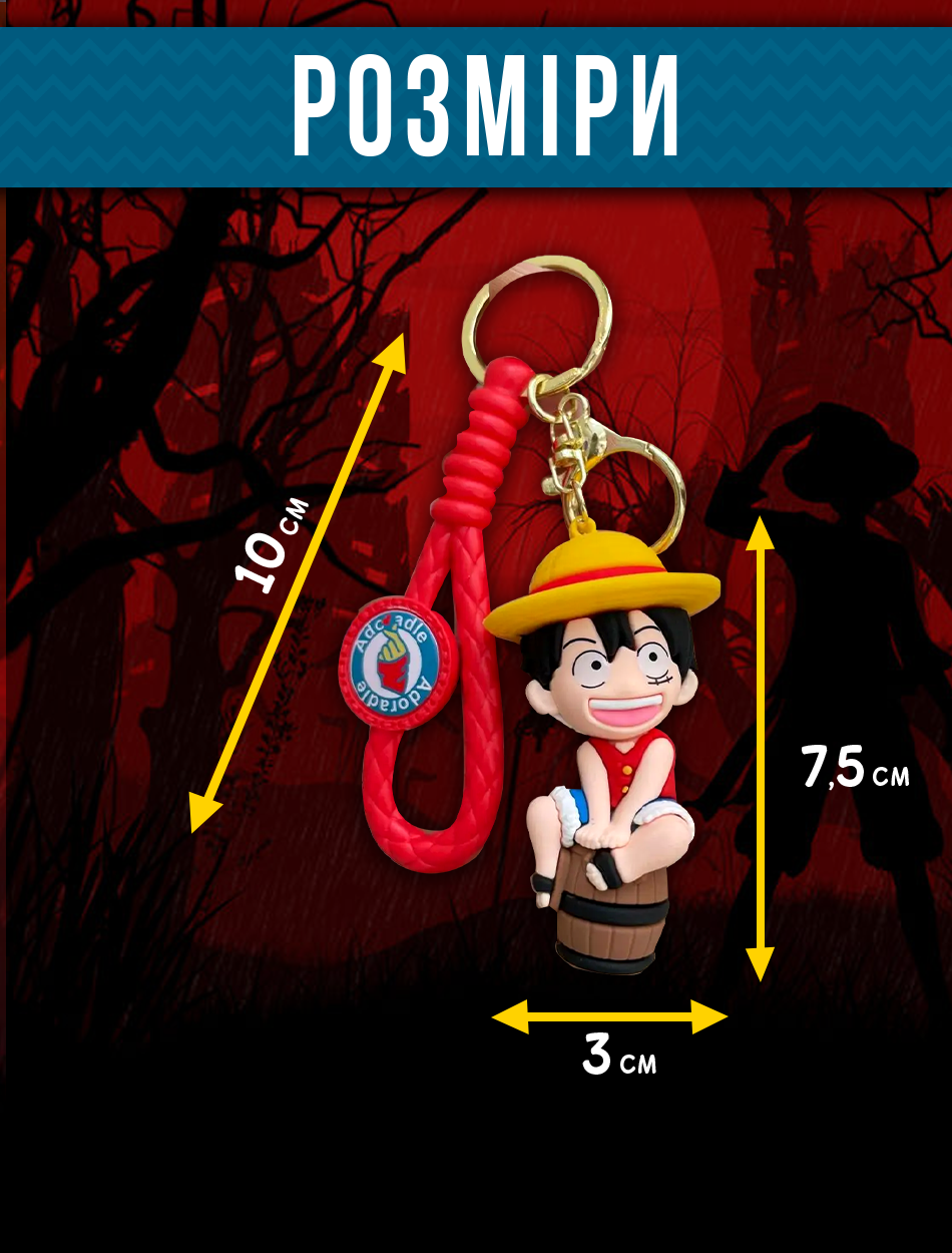 Брелок Ван Піс One piece Великий куш манга Монкі Д. Луффі Luffy Monkey Солом'яний капелюх на бочці для ключів 7,5 см, фото №2 Брелок Ван Піс One piece Великий куш манга Монкі Д. Луффі Luffy Monkey Солом'яний капелюх на бочці для ключів 7,5 см, фото №2