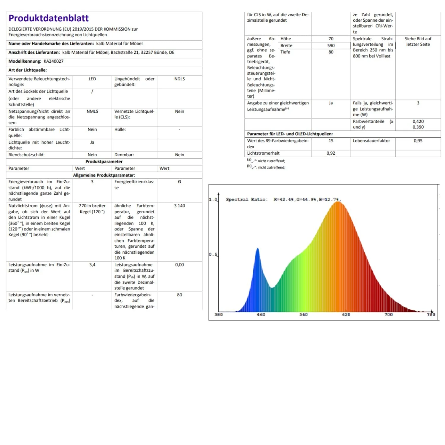 Настільна лампа Calf LED Bed Light гнучка White 1 шт., фото №10