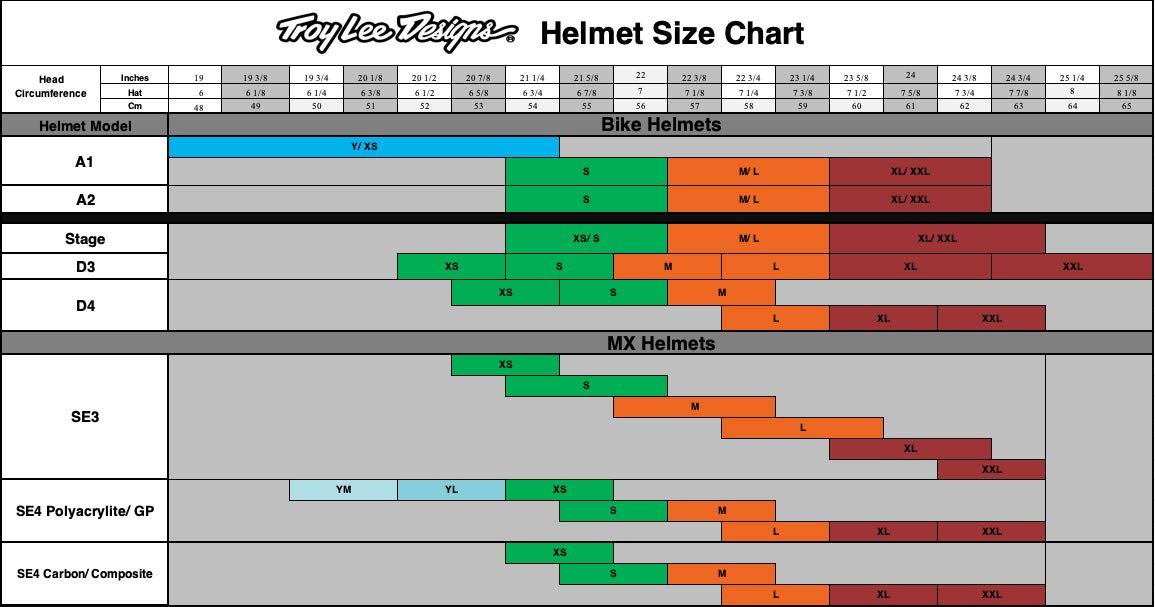 Шлем Troy Lee Designs A1 MIPS Черный, фото №2