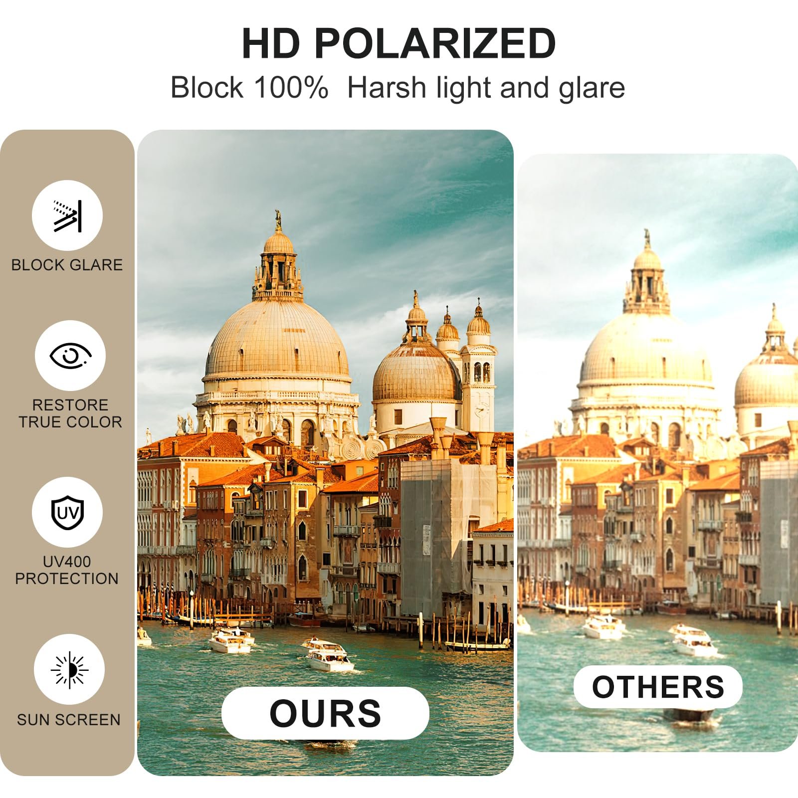 Сонцезахисні окуляри круглі CARFIA Поляризовані UV400 захист Ретро Вінтажні Поляризовані, фото №5 Сонцезахисні окуляри круглі CARFIA Поляризовані UV400 захист Ретро Вінтажні Поляризовані, фото №5