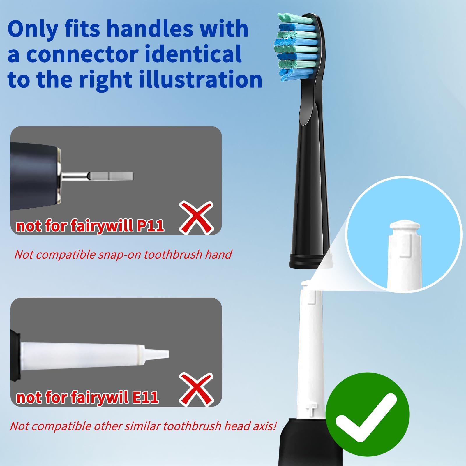 Електрична зубна щітка Teeteck Sonic Ultrasonic 5 режимів IPX7, фото №8