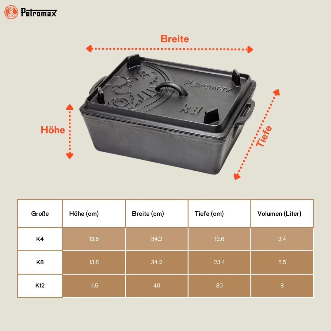 Форма для выпечки Petromax Чугунная 8 л, фото №4