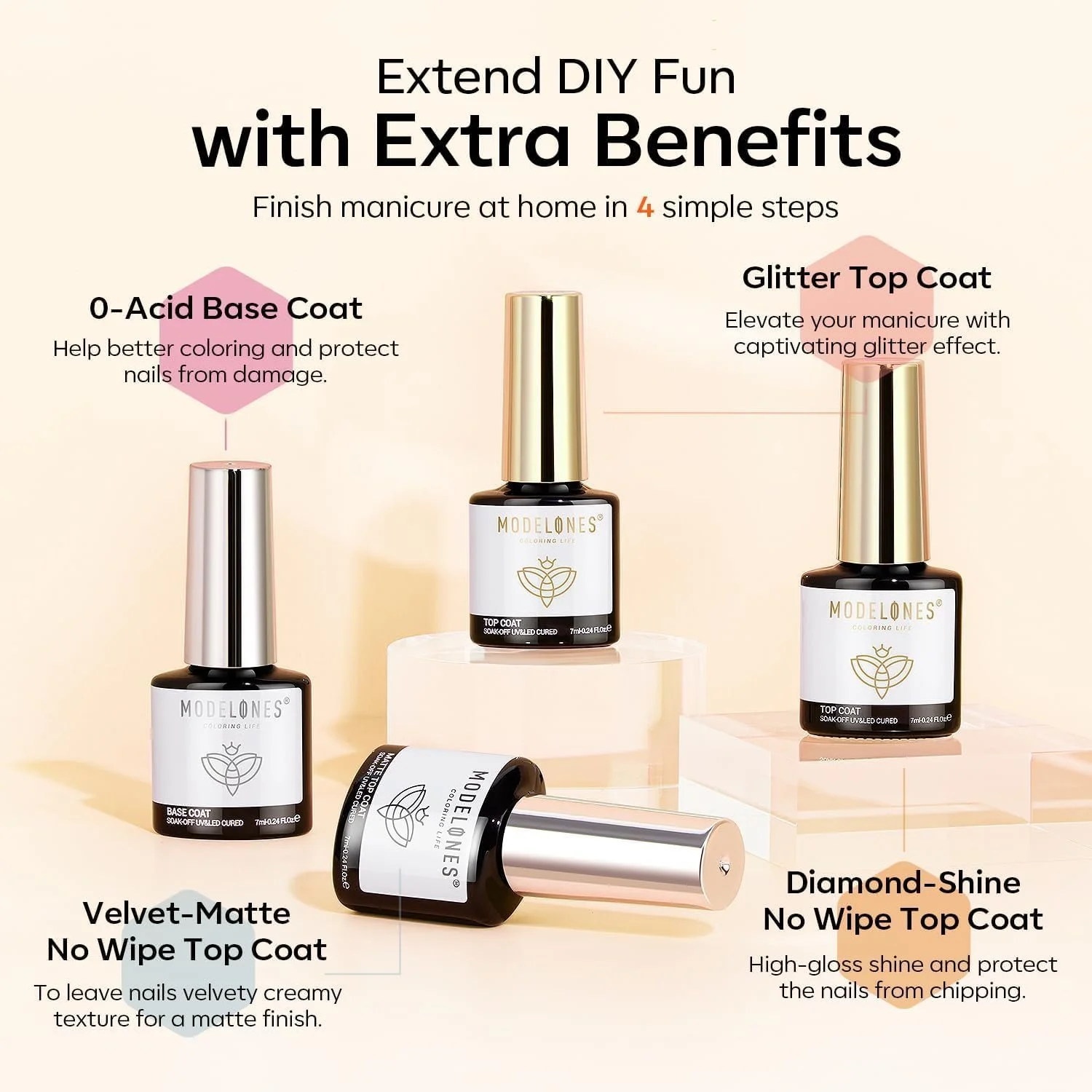 Гель-лак Modelones Набір 32 шт. Різнокольоровий, фото №5