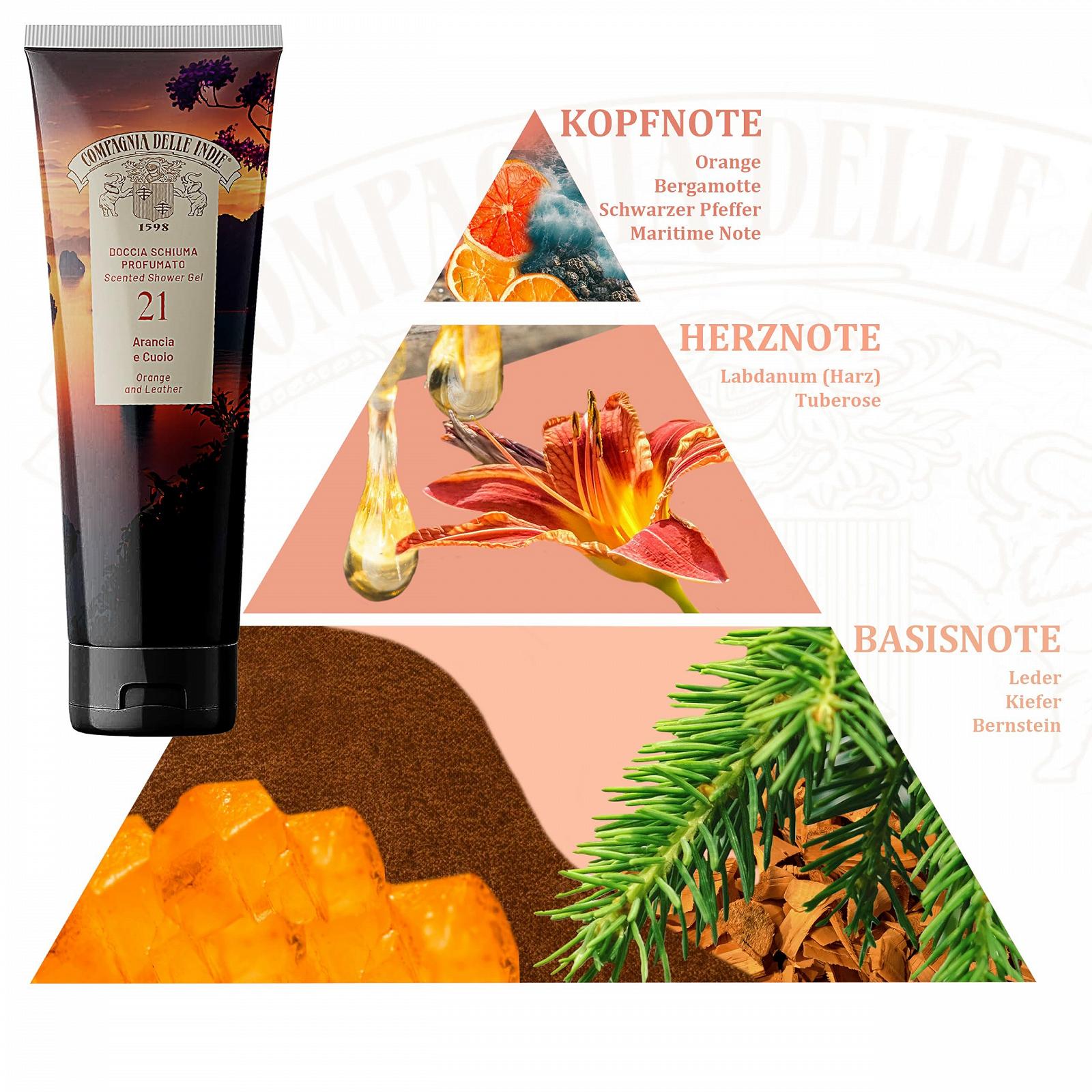 Піна для душу 21 Апельсин і шкіра підбадьорлива та зволожувальна 250 мл, фото №2