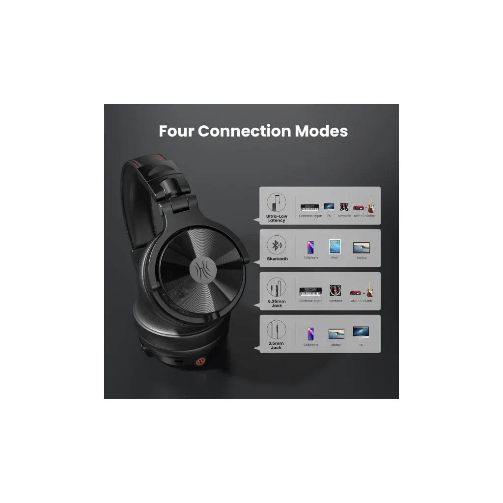 Наушники OneOdio Studio Max 1 Bluetooth Hi-Res Wireless/LDAC +3,5мм/6,35мм Audio (Studio Max 1 Black), фото №3
