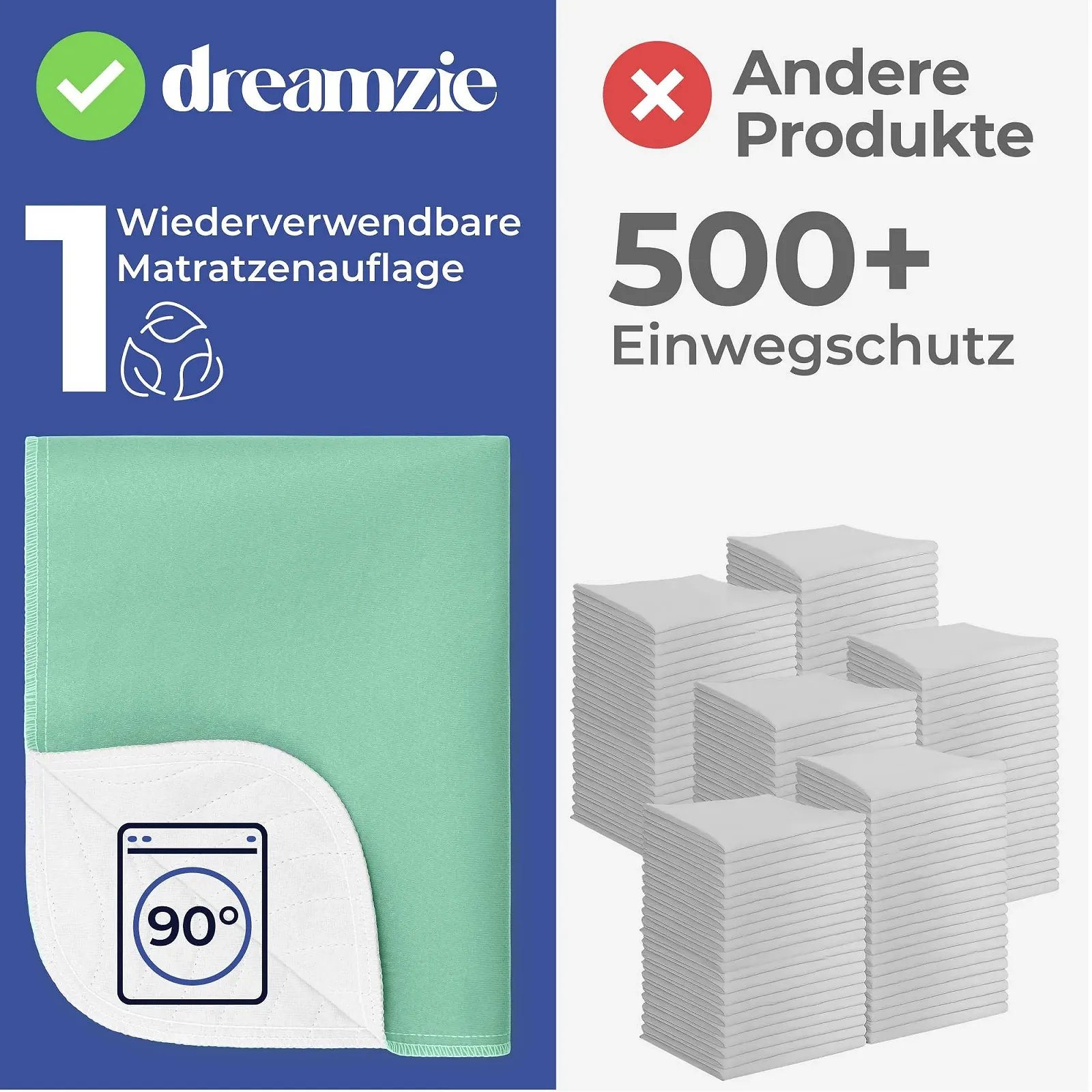 Впитывающая пеленка Dreamzie 70 x 100 см водонепроницаемая многоразовая 2 шт, фото №6