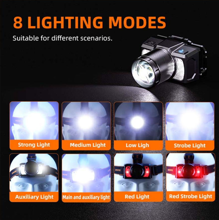 Фонарь налобный аккумуляторный HL25 SuperFire 700 Lumen IP43, фото №6