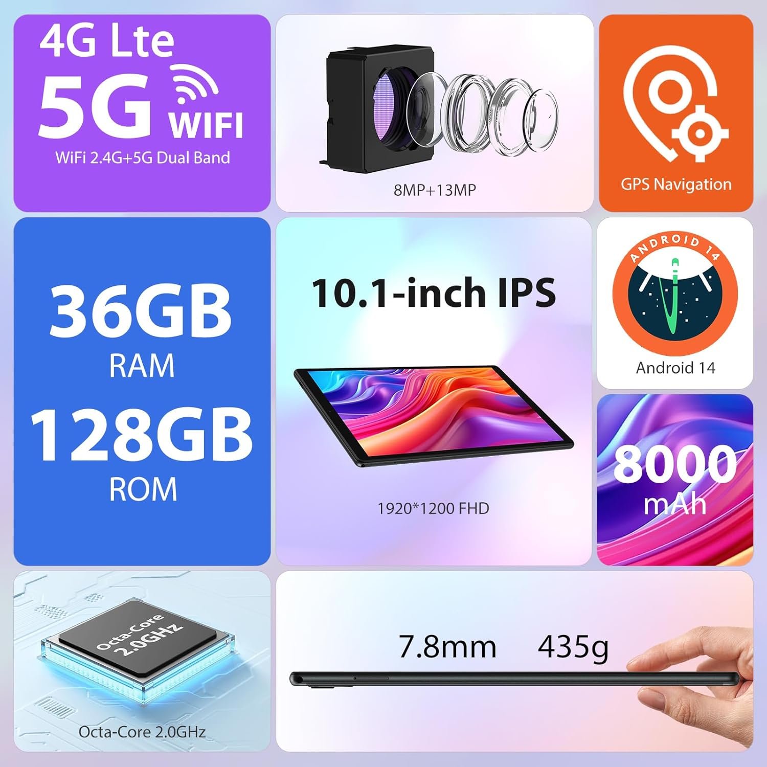 Планшет 10.1" Full HD PIXPEAK L60 12+24/128Gb 4G 2-SIM Android 14 8000 mAh Black, фото №2