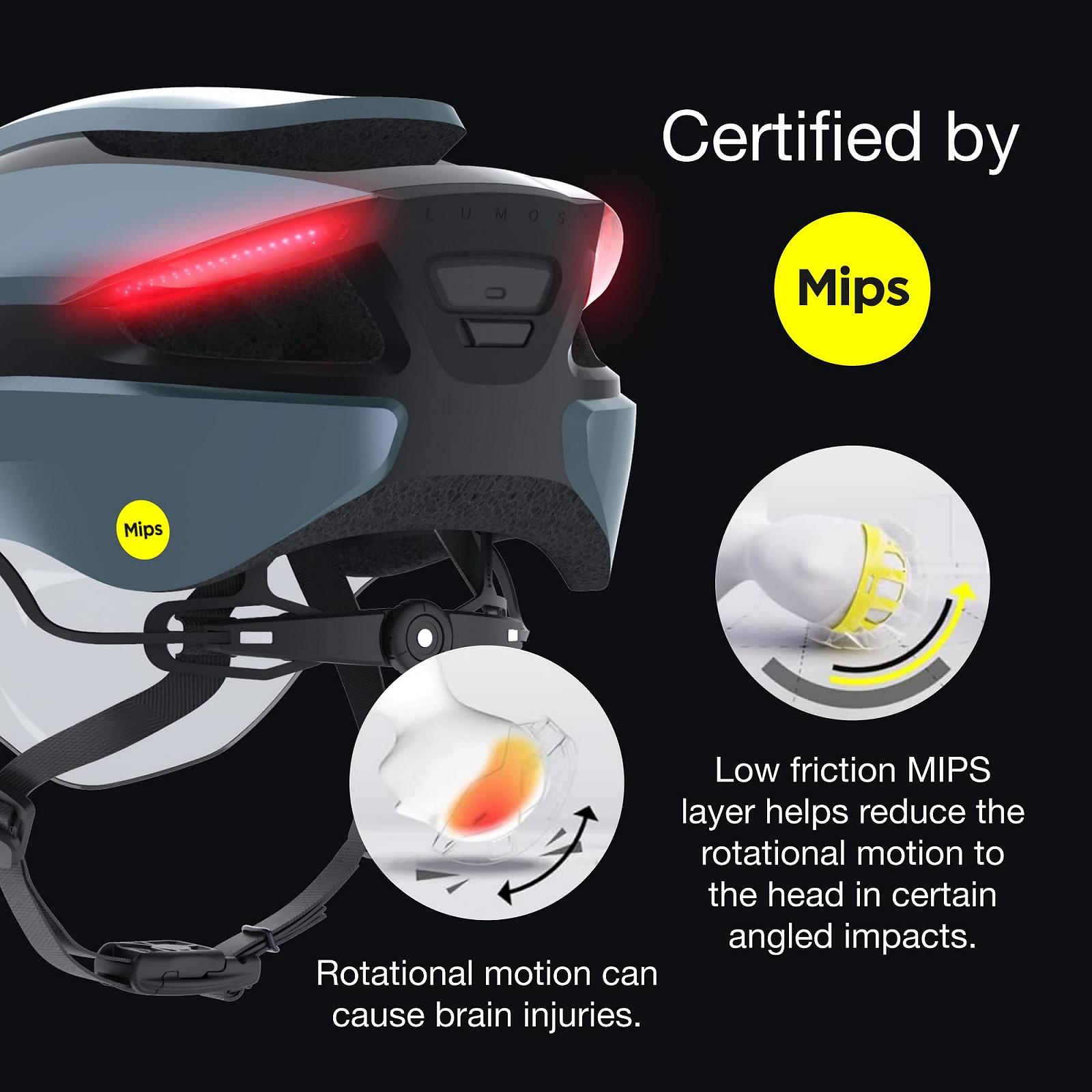 Шолом Lumos Ultra E-Bike Smart з передніми та задніми LED-ліхтарями, висувним щитком, керуванням через додаток для дорослих, фото №5