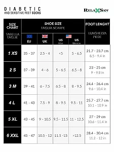 шкарпетки Relaxsan 560L для діабетиків чоловічі та жіночі synthetic.ua - Фото 1