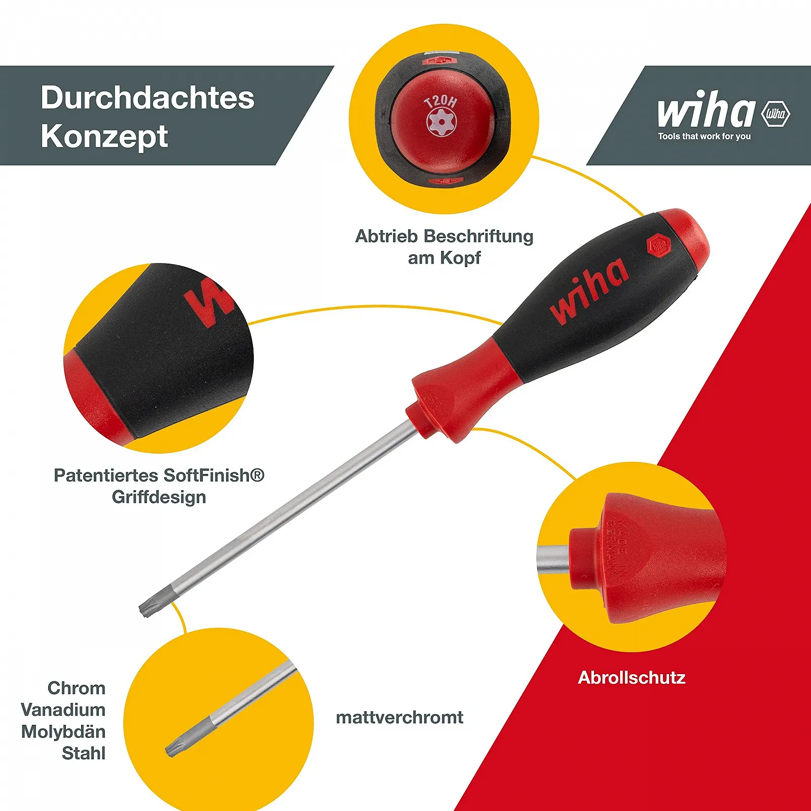 Набір викруток Wiha SoftFinish 24506 6 предметів Torx з отвором Tamper Resistant, фото №4