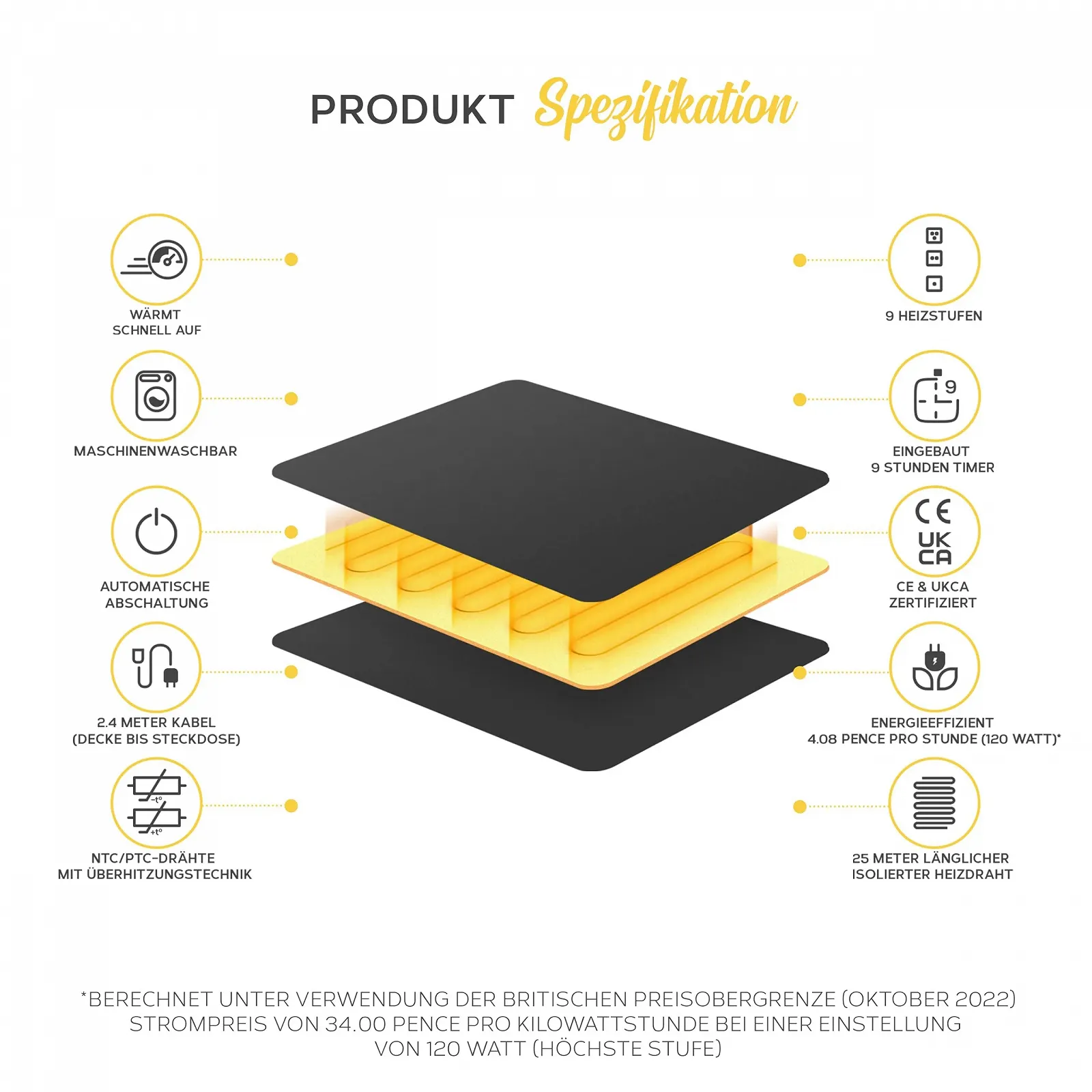 Електрична ковдра MONHOUSE Shearling Сіра, 130 x 160 см, фото №2 Електрична ковдра MONHOUSE Shearling Сіра, 130 x 160 см, фото №2