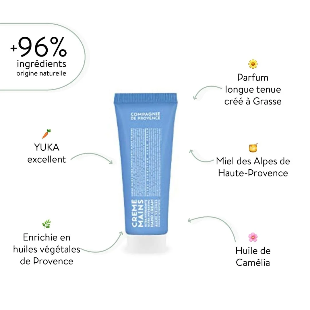 Крем для рук Compagnie de Provence Ultra-hydrating Algue Velours, 75 мл, фото №2