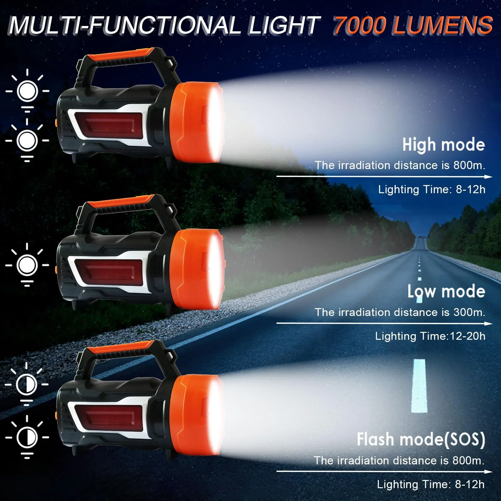 Ручной фонарь ErayLife LED, USB перезаряжаемый ручной фонарик с 3 независимыми источниками света, 7000LM с 6 режимами, IPX4 ручной фонарик для улицы/отключения электроэнергии/чрезвычайных ситуаций/охоты/рыбалки, фото №5