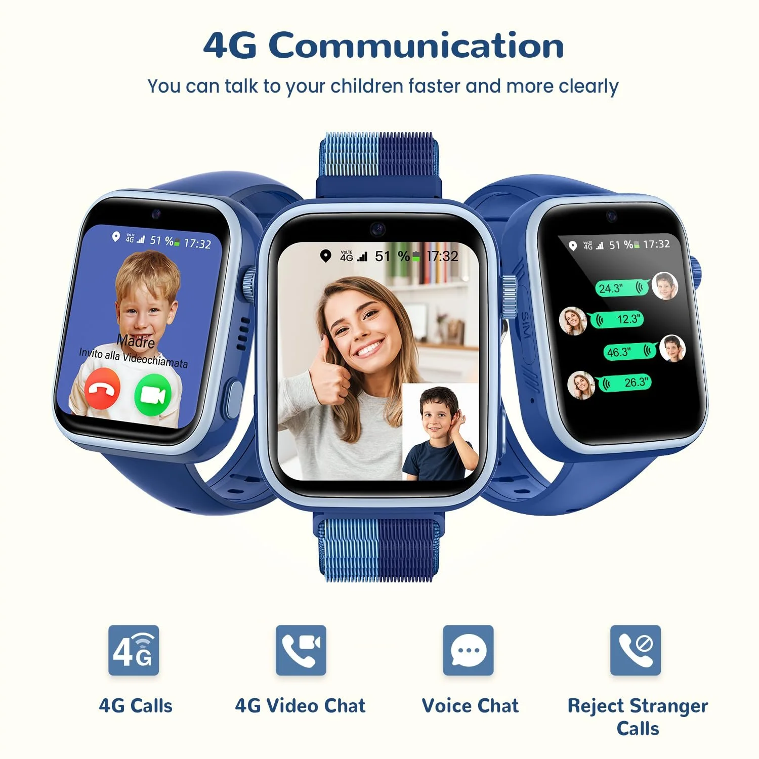 Детские смарт-часы 4G с видеозвонком, IP68 водонепроницаемые, голосовой чат, WhatsApp, WiFi, GPS, SOS, SMS, школьный режим, шагомер, будильник сна для девочек, фото №3