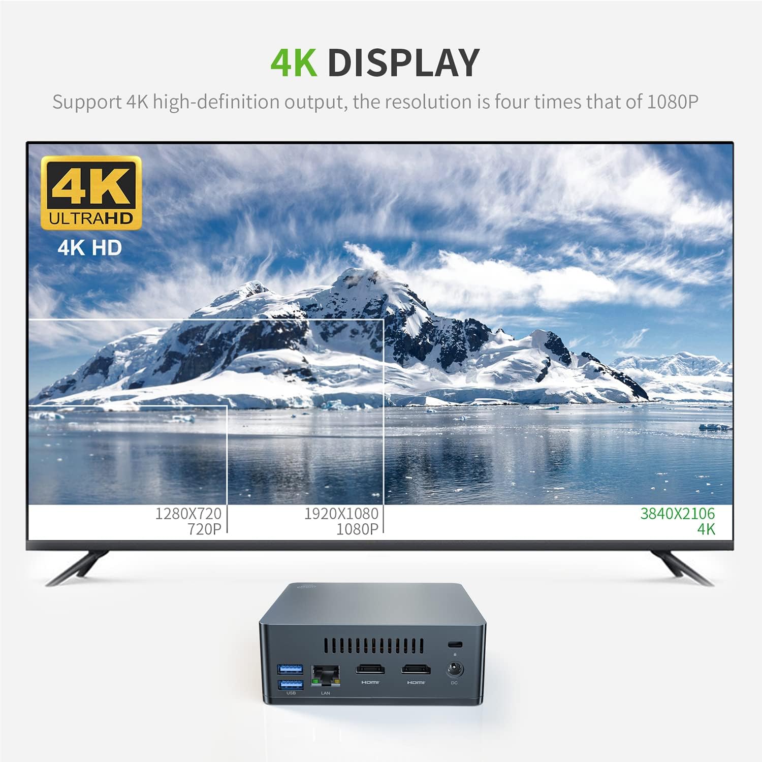 Міні ПК KUYIA GK35 / Intel Celeron J4105 / RAM 8GB / SSD 256GB / 2 x HDMI / LAN / Wi-Fi 5 / Bluetooth 4.0 / Windows 11 / Black, фото №4