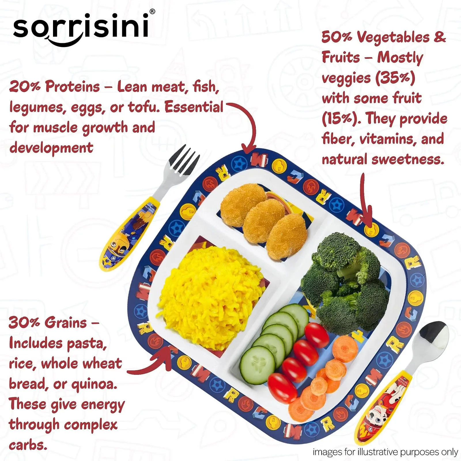 Набор посуды Многоразовый Sorrisini, фото №5 Набор посуды Многоразовый Sorrisini, фото №5