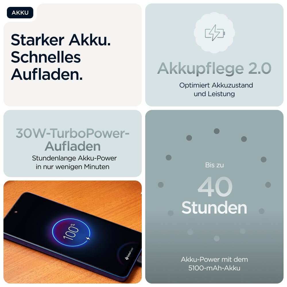 Смартфон Motorola Moto g56 5G 6,72" FHD+ 50МП Moto-AI 8/256ГБ 5100мАг Android 15 Pantone Gray Mist + Захисний чохол, фото №6 Смартфон Motorola Moto g56 5G 6,72" FHD+ 50МП Moto-AI 8/256ГБ 5100мАг Android 15 Pantone Gray Mist + Захисний чохол, фото №6