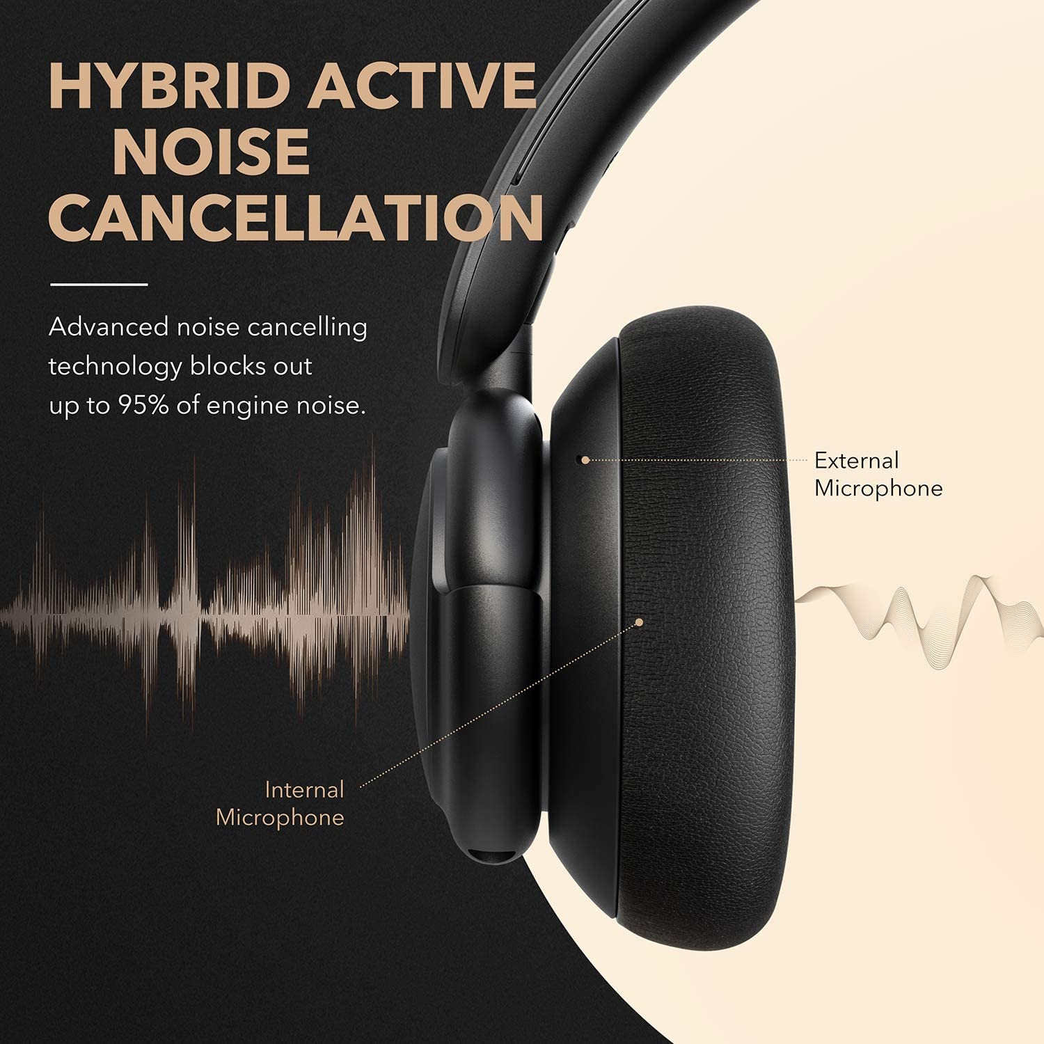 Наушники Anker SoundCore Life Q30 Black Hi-Res Audio ANC BT5 40H NFC, фото №3