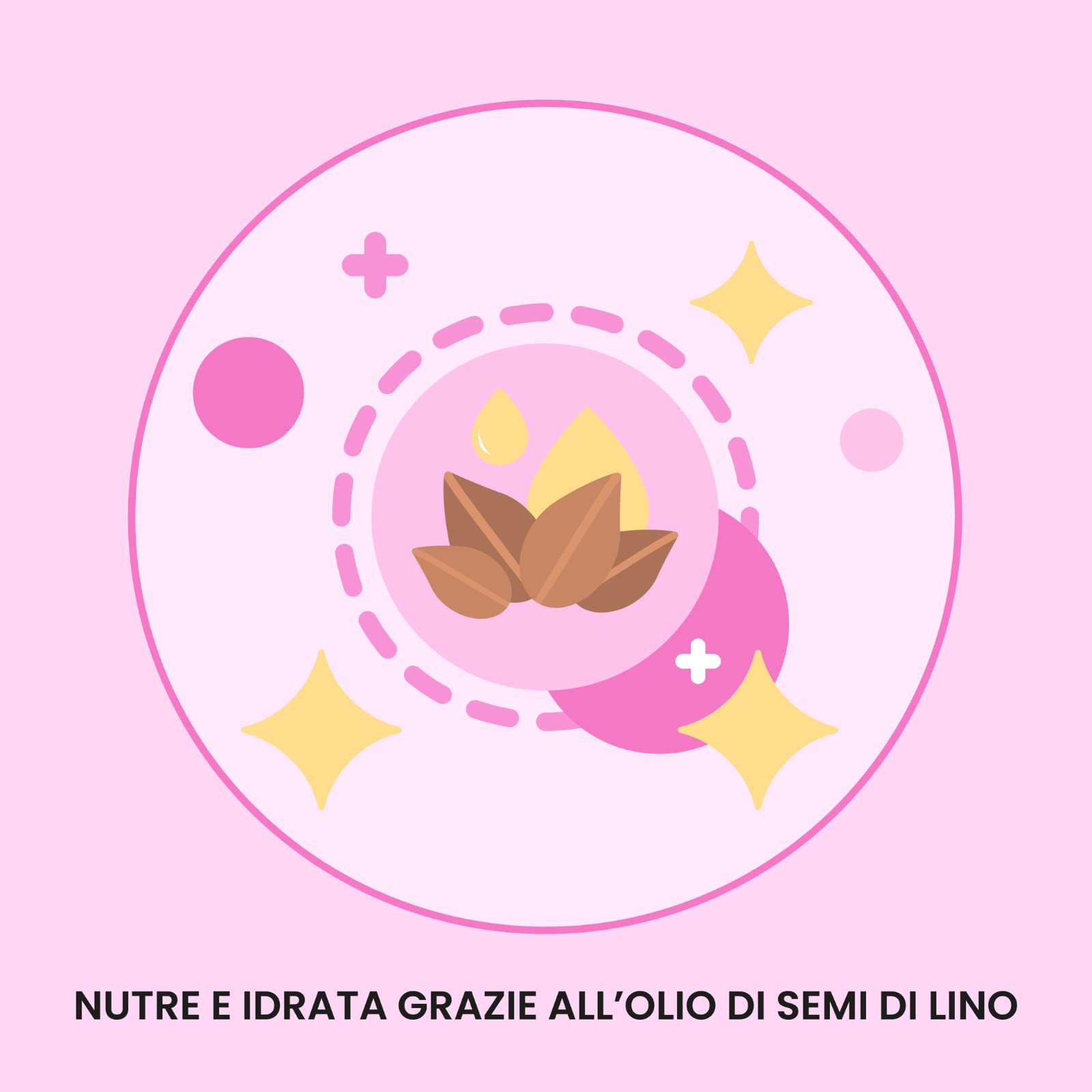 Шампунь Liss Me Flat з лляним насінням та пшеничними протеїнами, 200 мл, фото №2