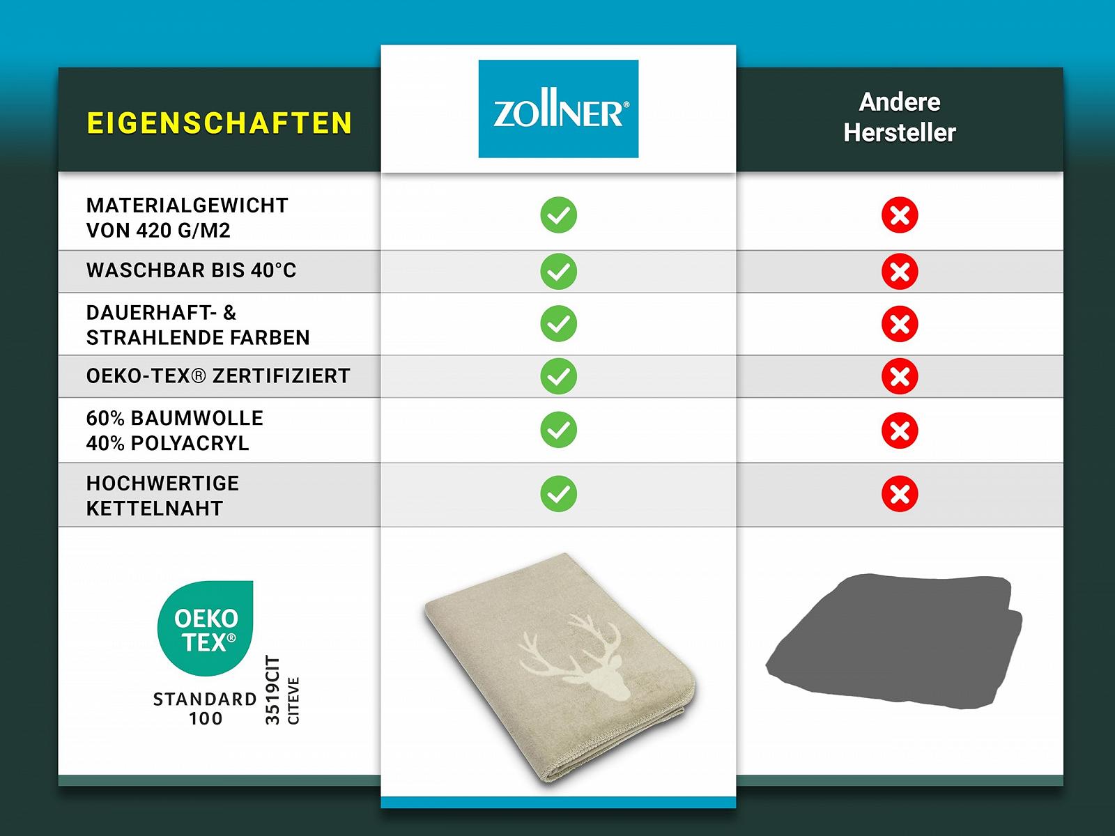 Одеяло ZOLLNER Мягкое 150 x 200 см - Пушистое и Мягкое Двустороннее Одеяло в Двух Простых Цветах - Модный Узор с Головой Оленя в Бежевом Цвете - Смешанная Ткань, фото №6