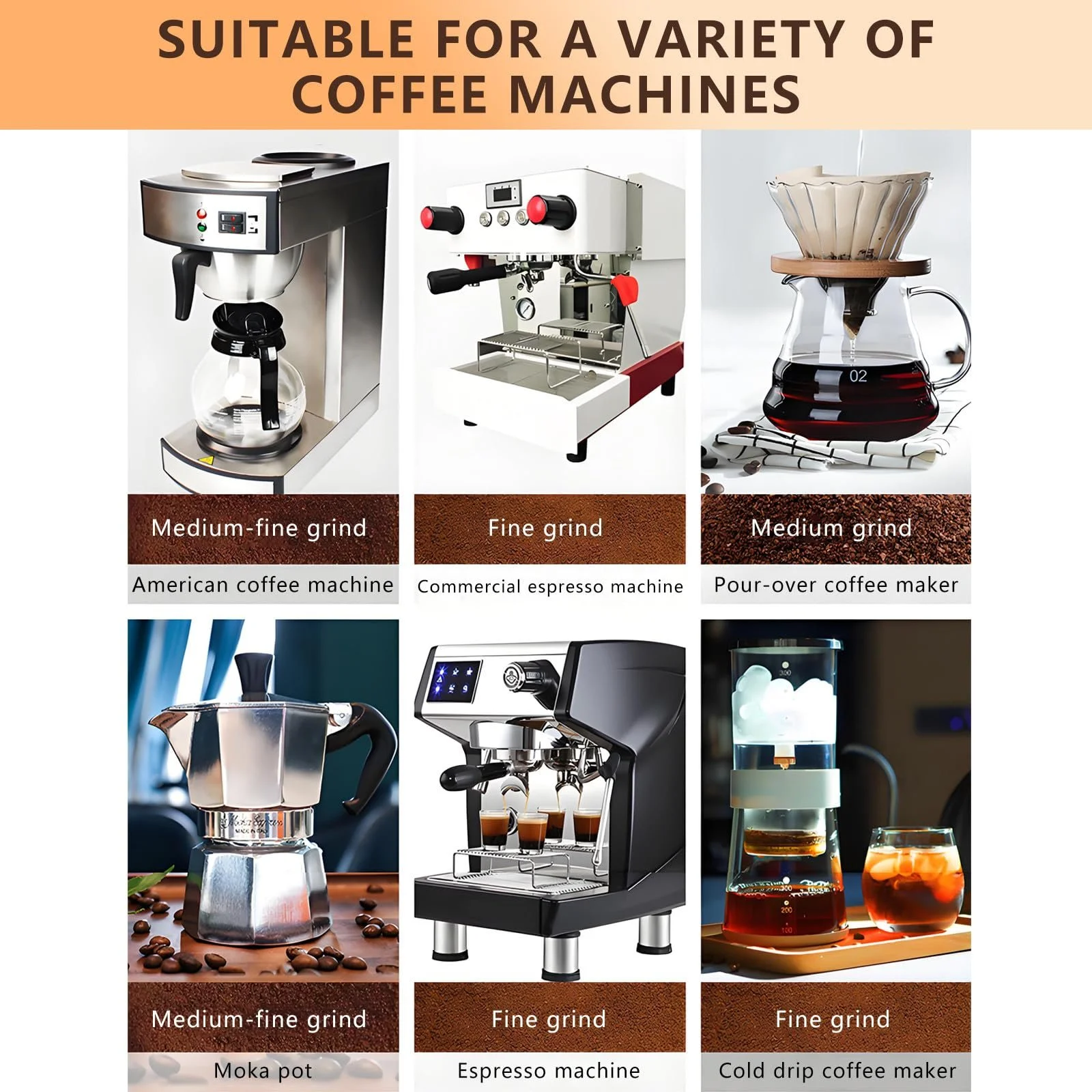 Електрична кавомолка Red з 19 налаштуваннями помелу, регулюванням на одну/дві чашки, дисплеєм температури та таймером, фото №6