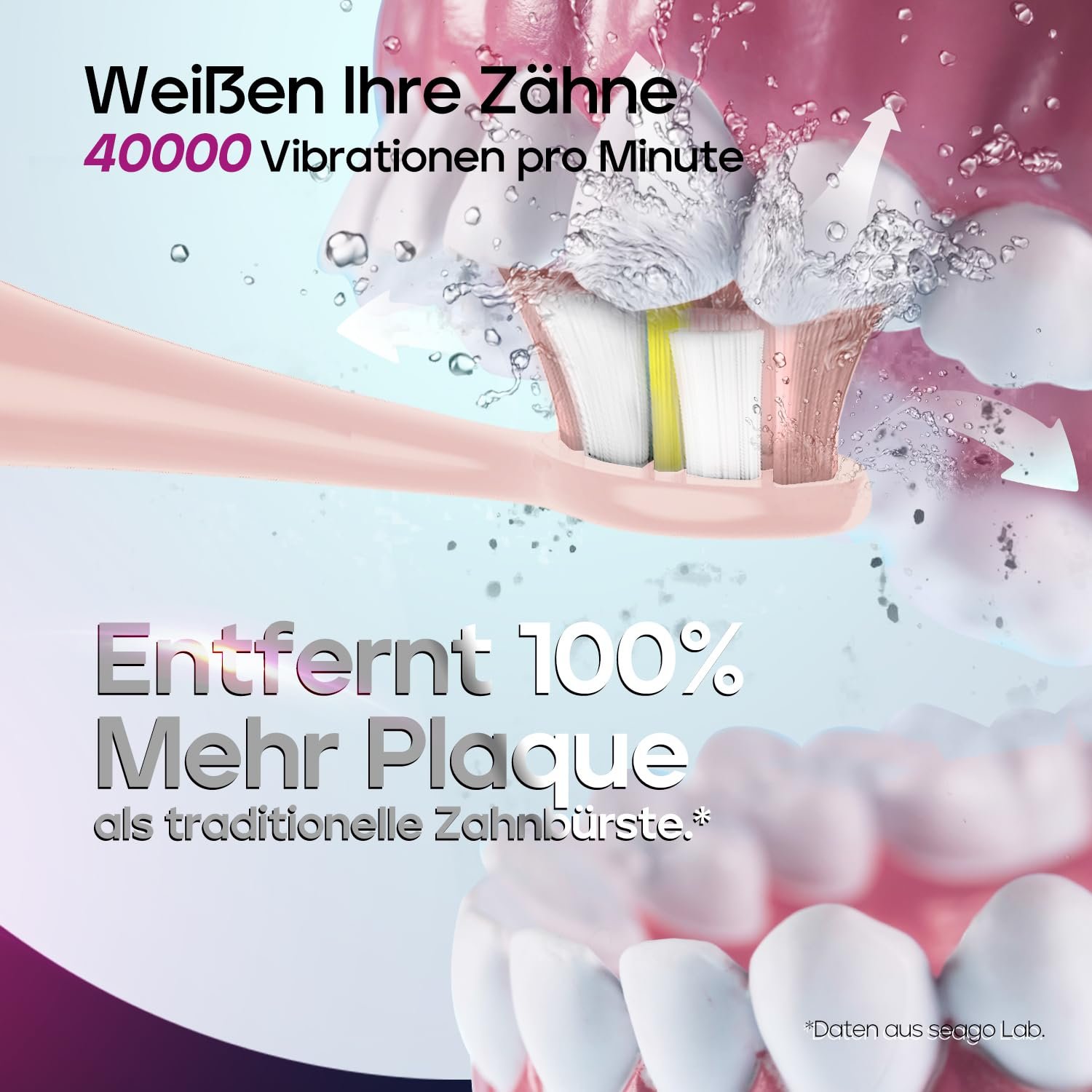 Електрична звукова зубна щітка seago SG-2752 з датчиком тиску 40000 коливань за хвилину Рожева, фото №5