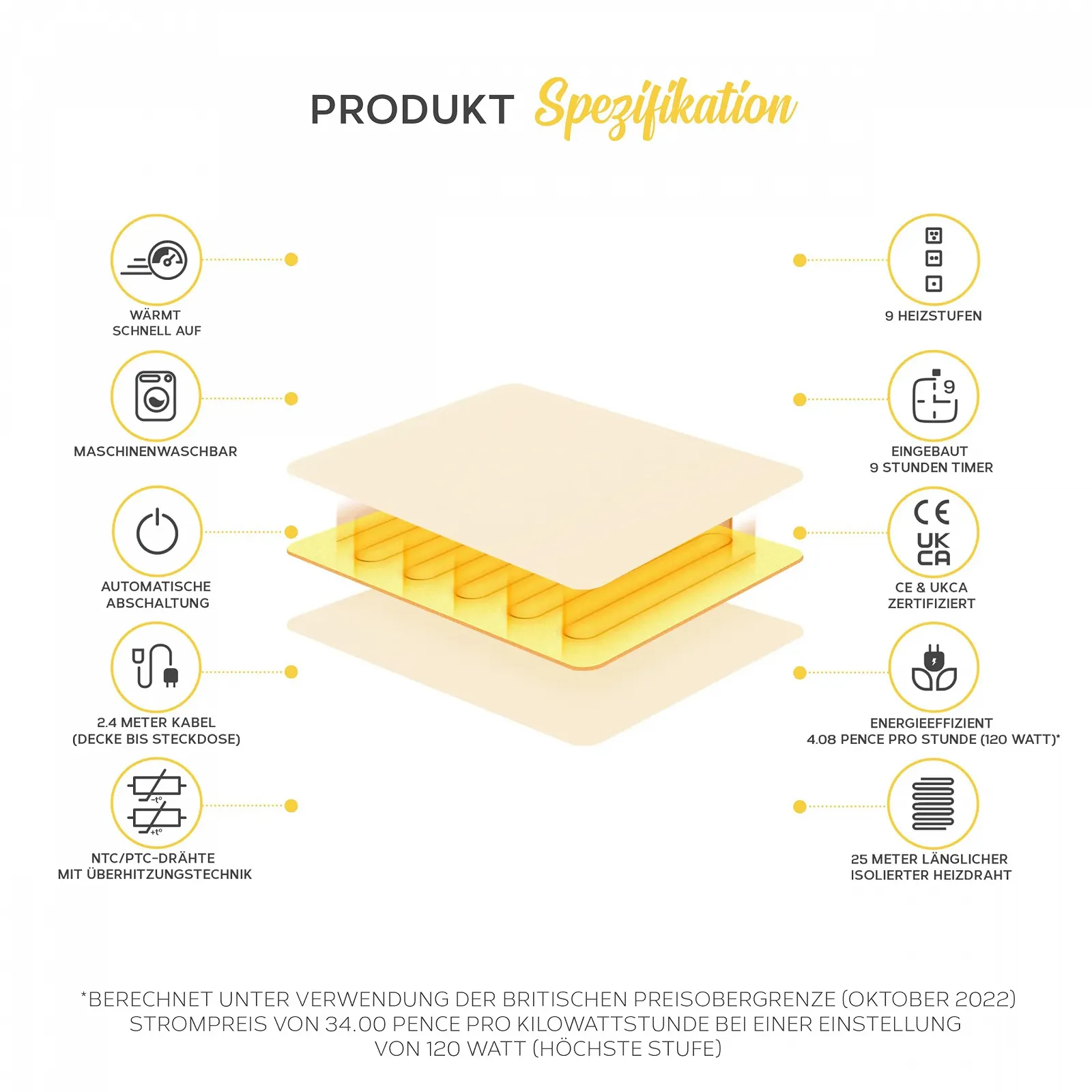 Електрична ковдра MONHOUSE Single 130 x 160 см Бежевий, фото №2 Електрична ковдра MONHOUSE Single 130 x 160 см Бежевий, фото №2