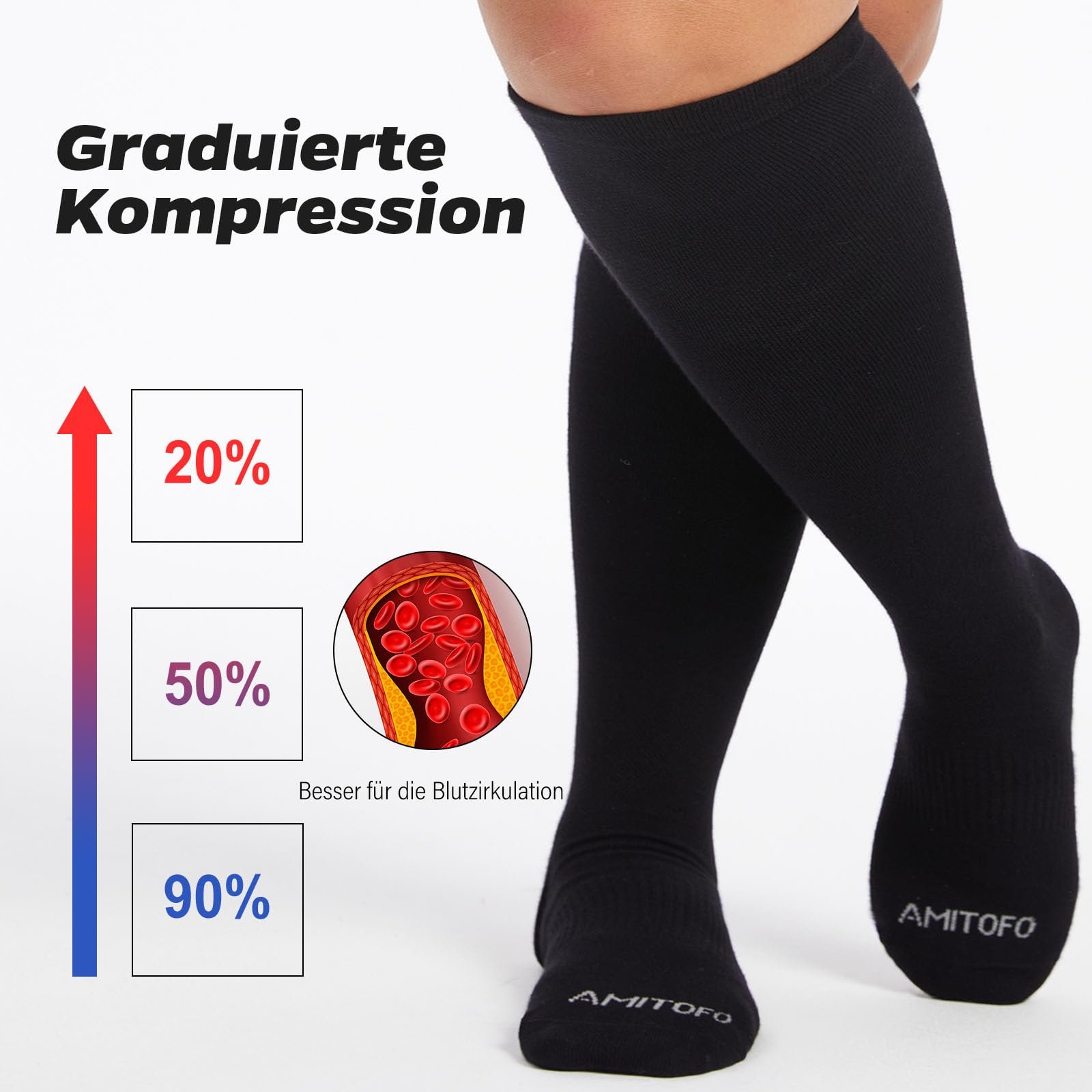 Компрессионные чулки PUTUO для женщин: бамбуковые вискозные поддерживающие чулки большого размера для мужчин с широкими икрами - противотромбозные чулки для авиаперелетов, 1 пара, фото №2