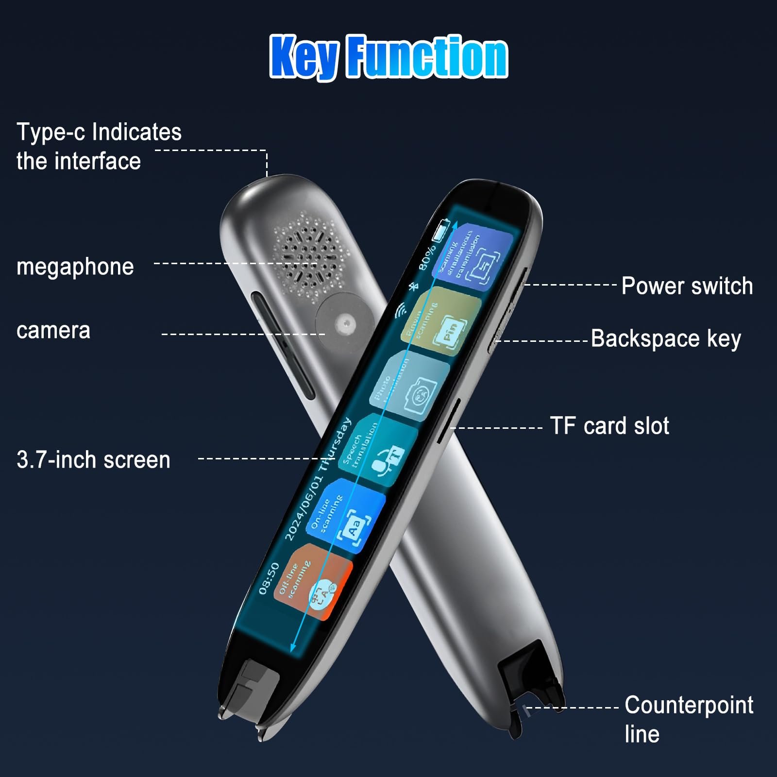 Ручка для читання зі скануванням, оновлена ручка-перекладач 142 мовами з камерою, фото №5