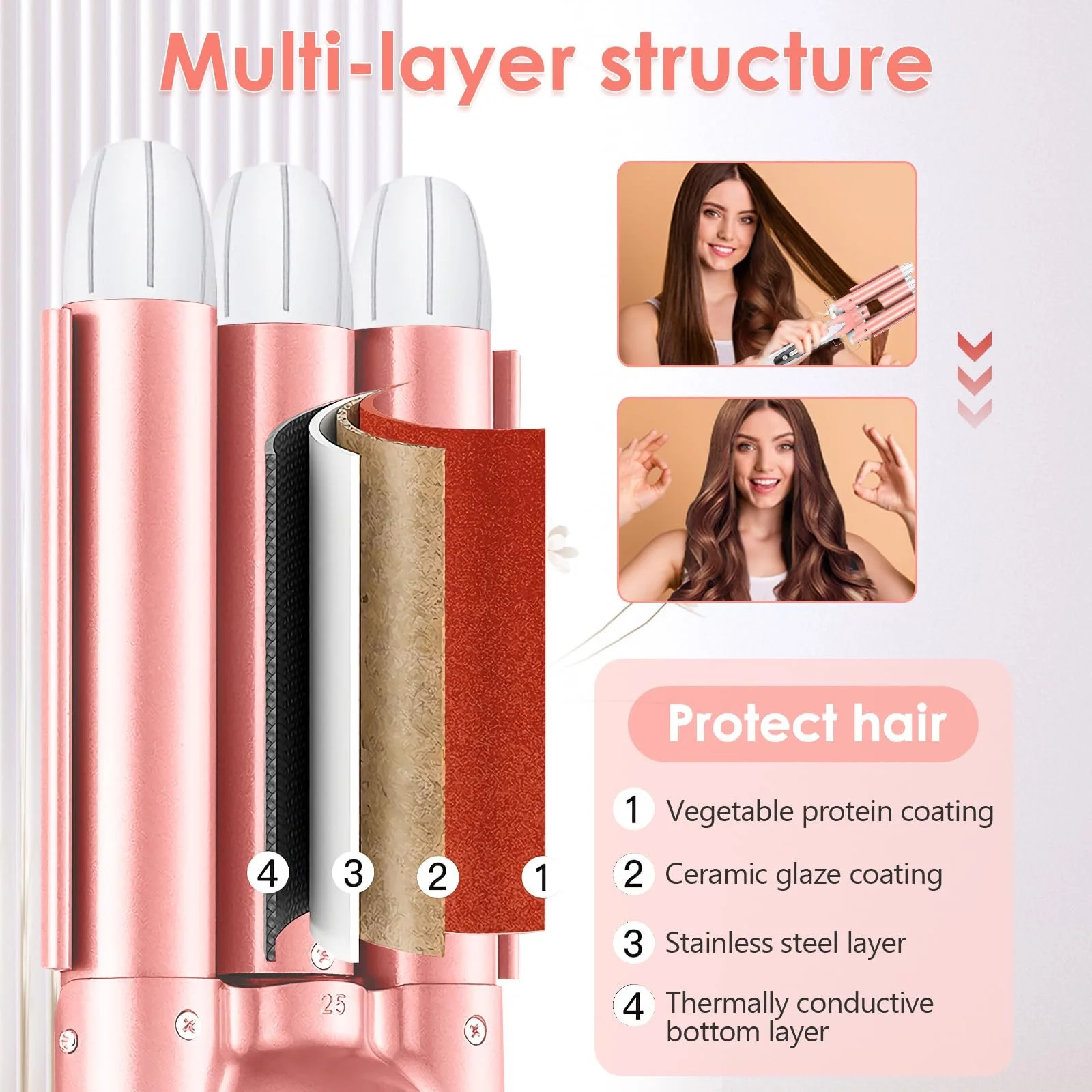 Потрійна плойка Curling Iron 3 Barrels 32 mm Wave Iron Керамічне покриття LCD дисплей, фото №4 Потрійна плойка Curling Iron 3 Barrels 32 mm Wave Iron Керамічне покриття LCD дисплей, фото №4