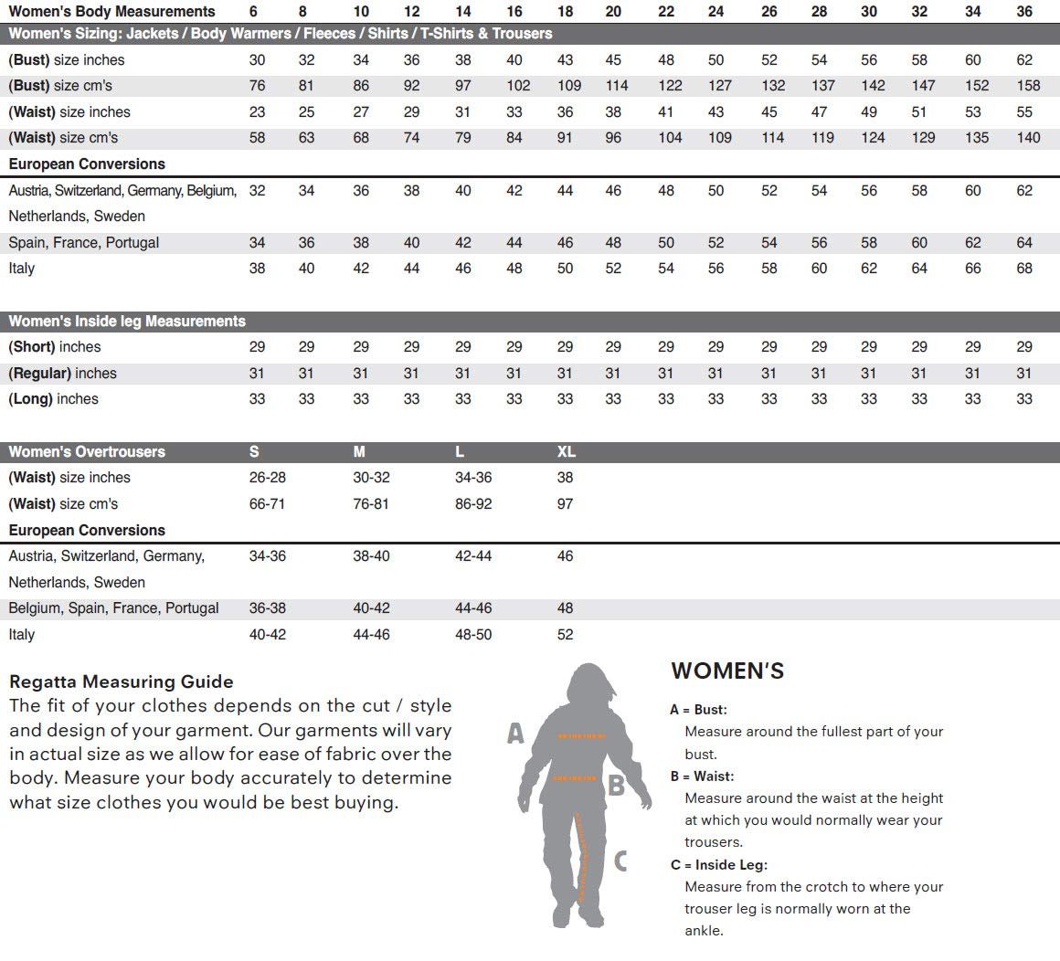 Жіноча Куртка Regatta Kingsley 3-в-1, фото №7