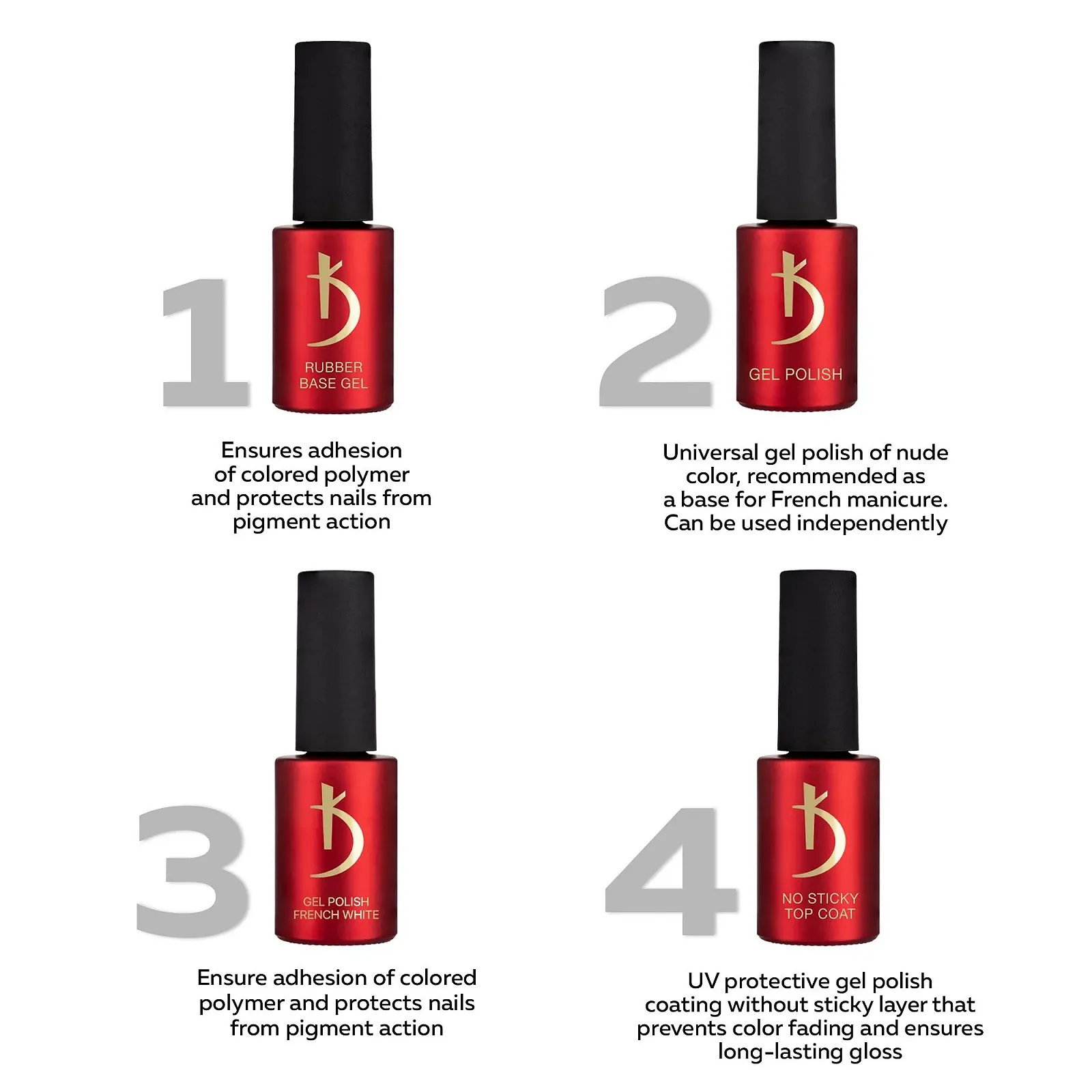 Верхнее покрытие K Professional Top Coat Gel UV - No Wipe - Glow Shine - 7 мл, фото №4 Верхнее покрытие K Professional Top Coat Gel UV - No Wipe - Glow Shine - 7 мл, фото №4