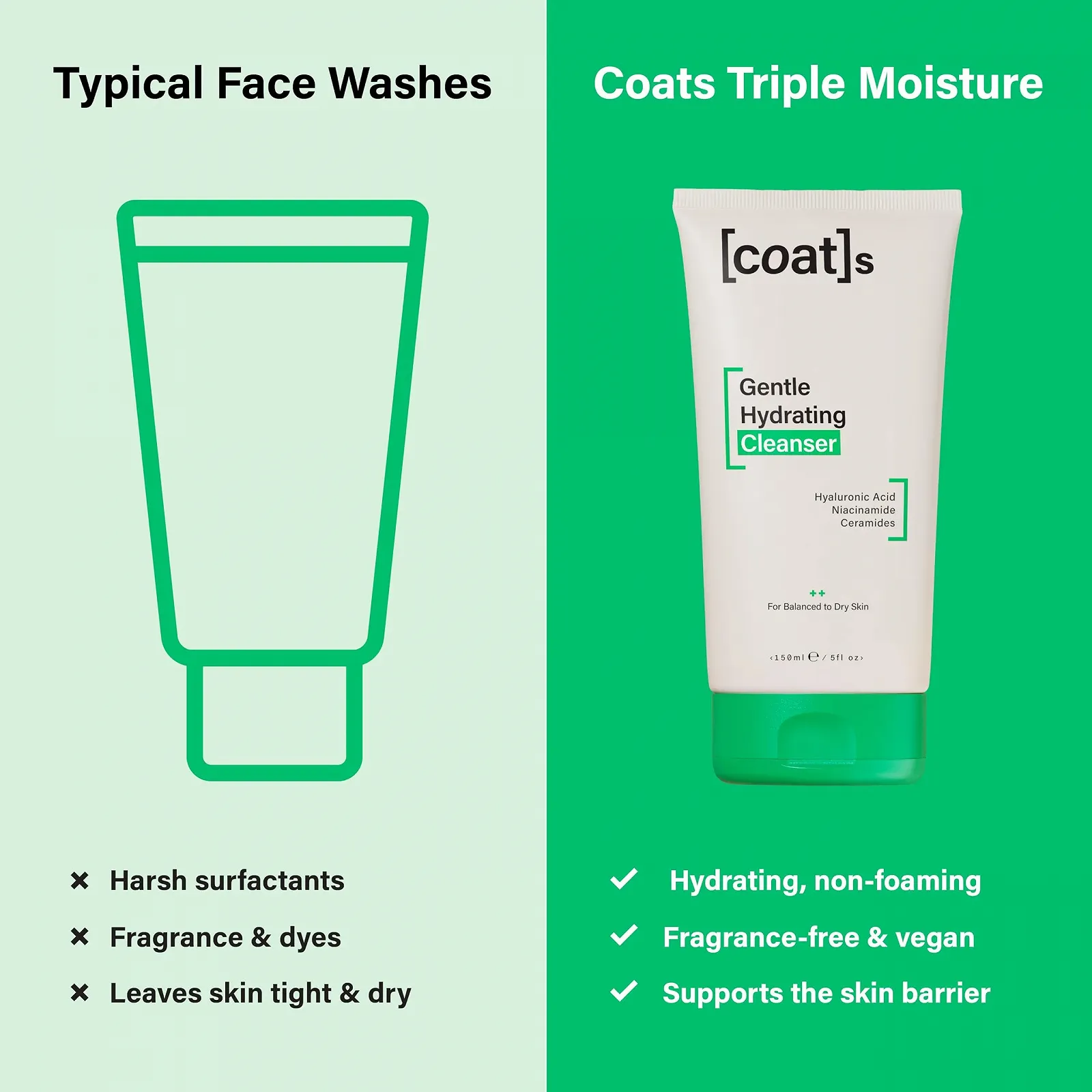 Средство для умывания Coats Gentle Hydrating Facial Cleanser с керамидами + гиалуроновой кислотой для увлажнения. Средство для умывания для мужчин и женщин. Средство для снятия макияжа. Для комбинированной и сухой кожи (150 мл), фото №3 Средство для умывания Coats Gentle Hydrating Facial Cleanser с керамидами + гиалуроновой кислотой для увлажнения. Средство для умывания для мужчин и женщин. Средство для снятия макияжа. Для комбинированной и сухой кожи (150 мл), фото №3