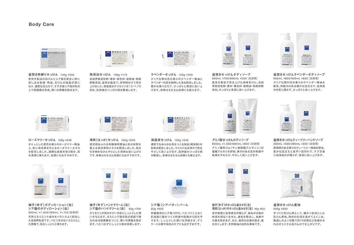 Крем для рук M-mark Масло Ши - 65 г, фото №5