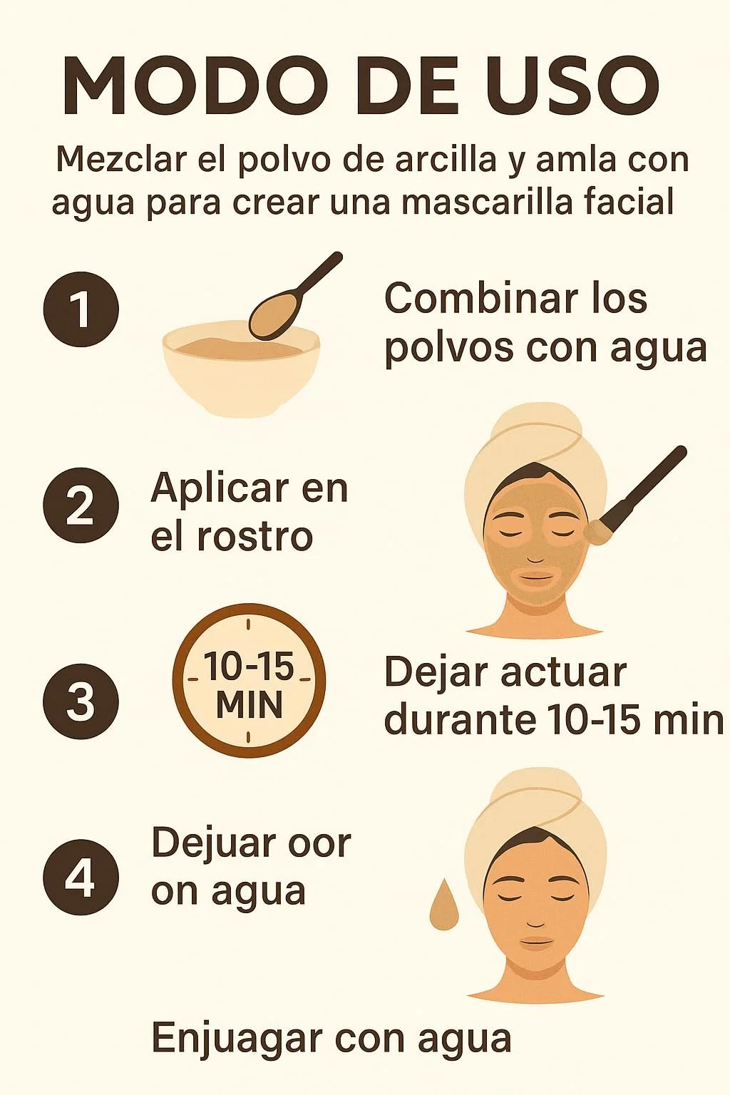 Маска для обличчя Каолін Біла Глина + Амла Binary Blend 202, 100г, фото №5 Маска для обличчя Каолін Біла Глина + Амла Binary Blend 202, 100г, фото №5