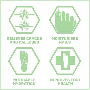 Бальзам для потрісканих п'ят Sebamed 75 мл synthetic.ua - Фото 1