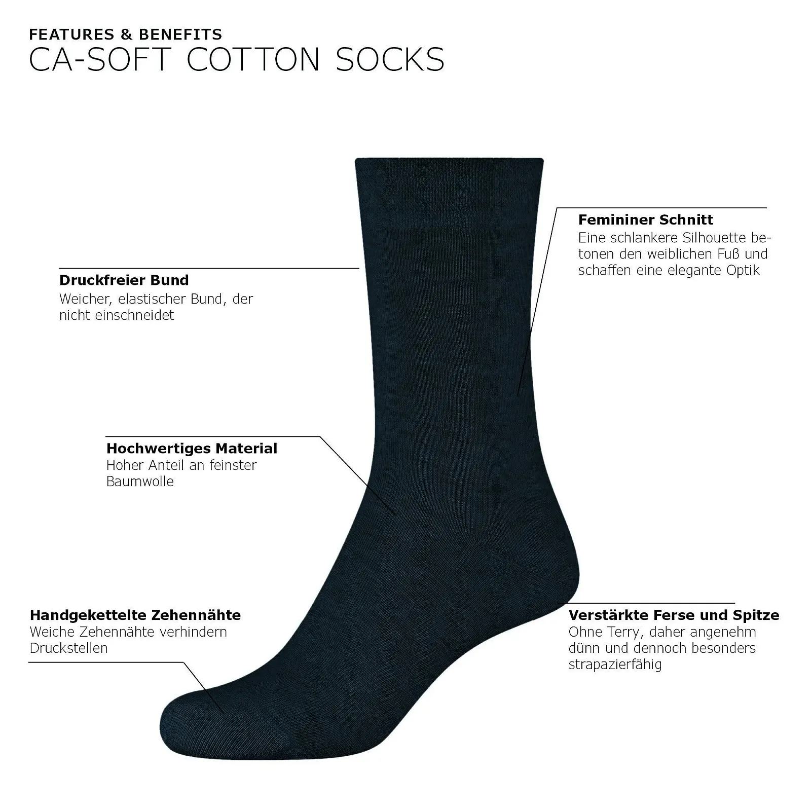 Жіночі шкарпетки Camano, 2 пари, темно-сині, розмір 35-38, фото №2 Жіночі шкарпетки Camano, 2 пари, темно-сині, розмір 35-38, фото №2