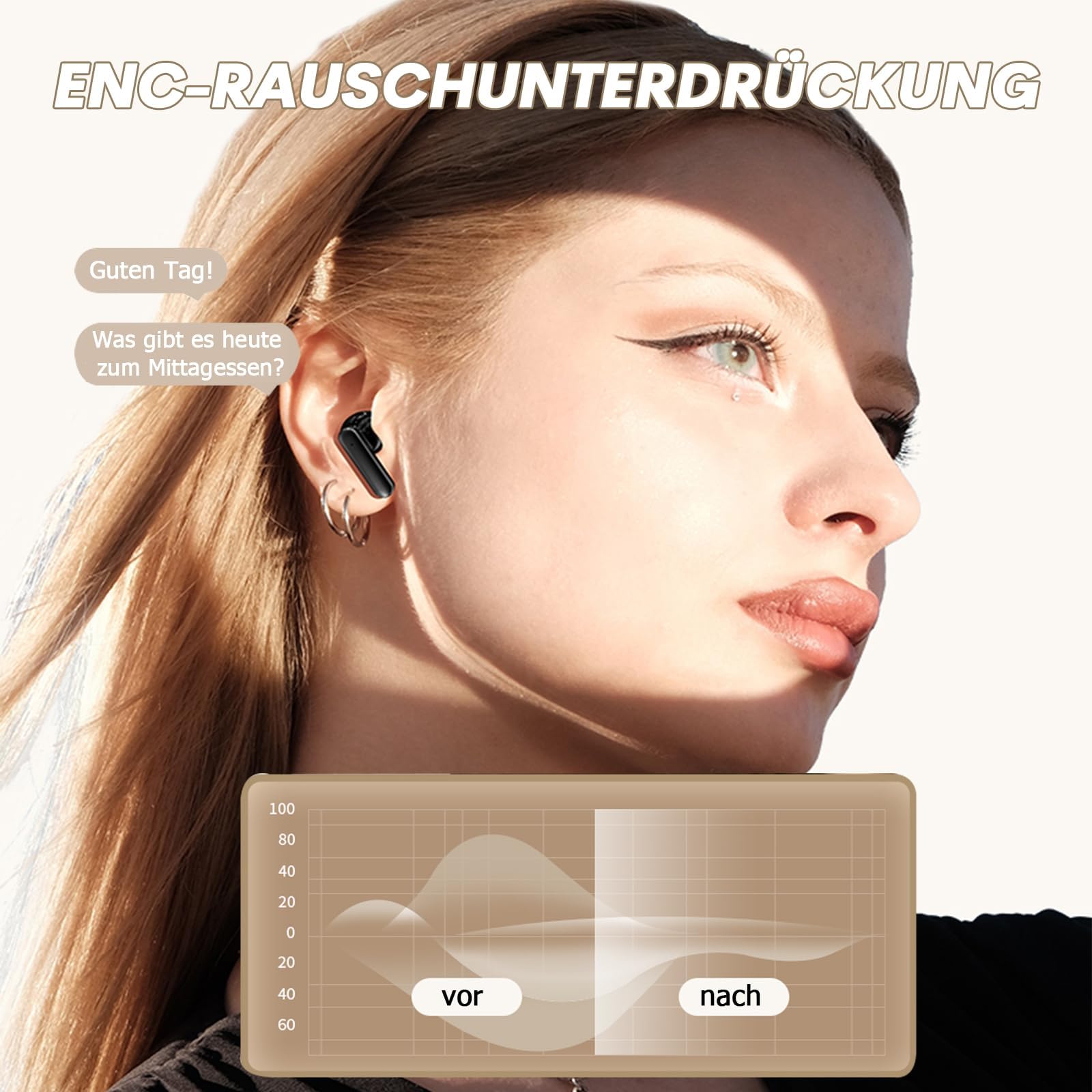 Навушники In-Ear Bluetooth Wireless з екраном бездротові навушники з сенсорним екраном бездротові навушники Bluetooth для iPhone Android, фото №3