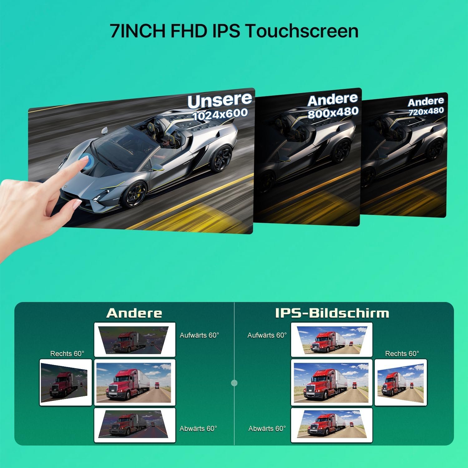 Автомагнітола GREENAUTO / 7" / Сенсорна / Apple CarPlay / Android Auto / Bluetooth / WI-FI / GPS / USB / AUX / TF slot, фото №5