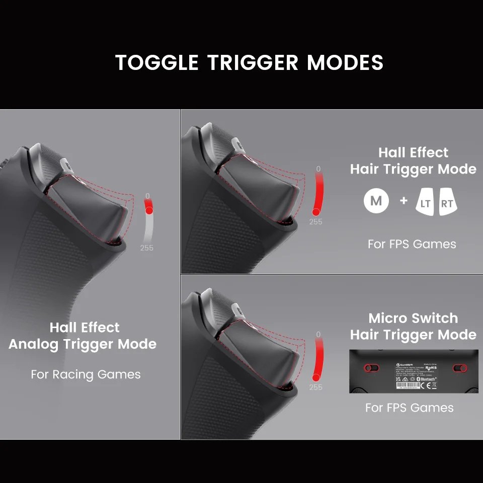 Геймпад GameSir Tarantula Pro Black + Док-станция (Bandle Edition), фото №10