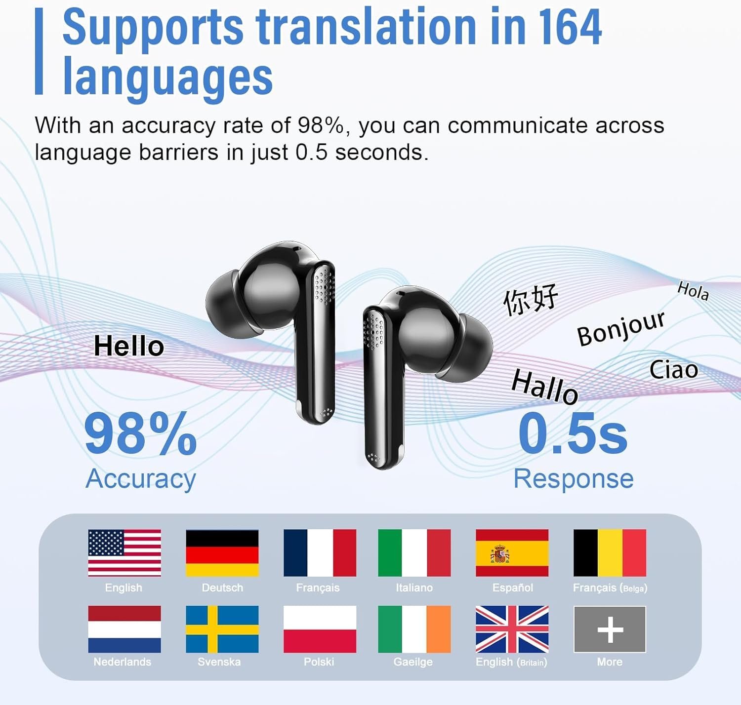 Наушники-переводчики Bluetooth 5.3 3-в-1 Черный, фото №3