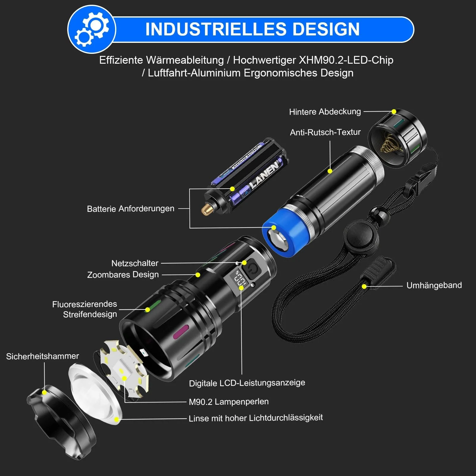 Ліхтар Shadowhawk LED Перезаряджуваний 500000 L XHM90.2 USB, Міцний Тактичний Ліхтар на Акумуляторі, Водонепроникний для Надзвичайних Ситуацій на Відкритому Повітрі, фото №7