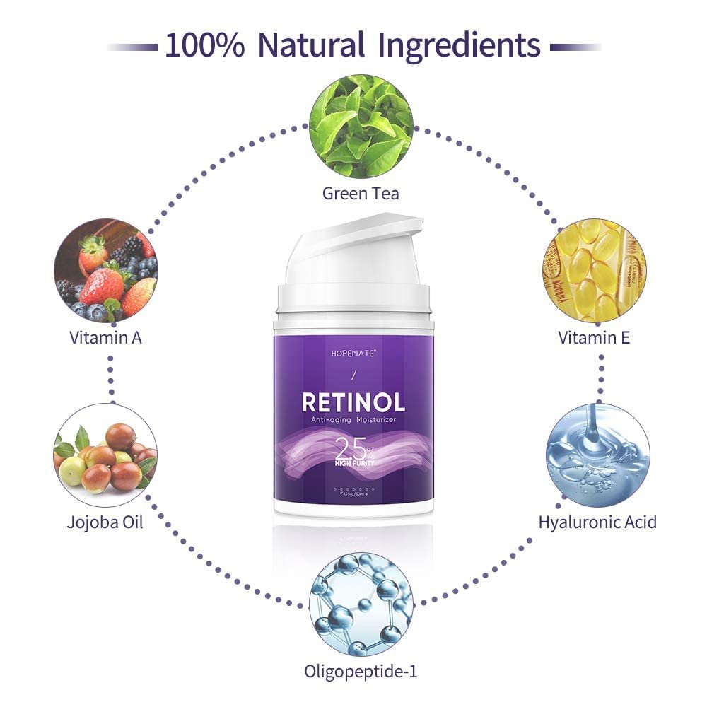 Крем для обличчя та шкіри навколо очей Retinol Anti-Wrinkle Essence денний та нічний з гіалуроновою кислотою та вітаміном Е, фото №7