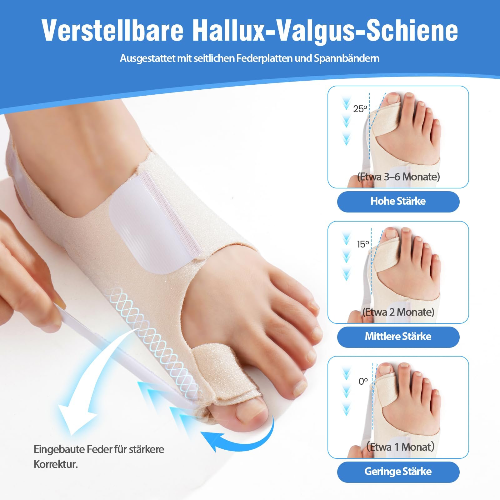 Шина Hallux Valgus для чоловіків та жінок Регульований бандаж Hallux Valgus з гелевою подушечкою, фото №2