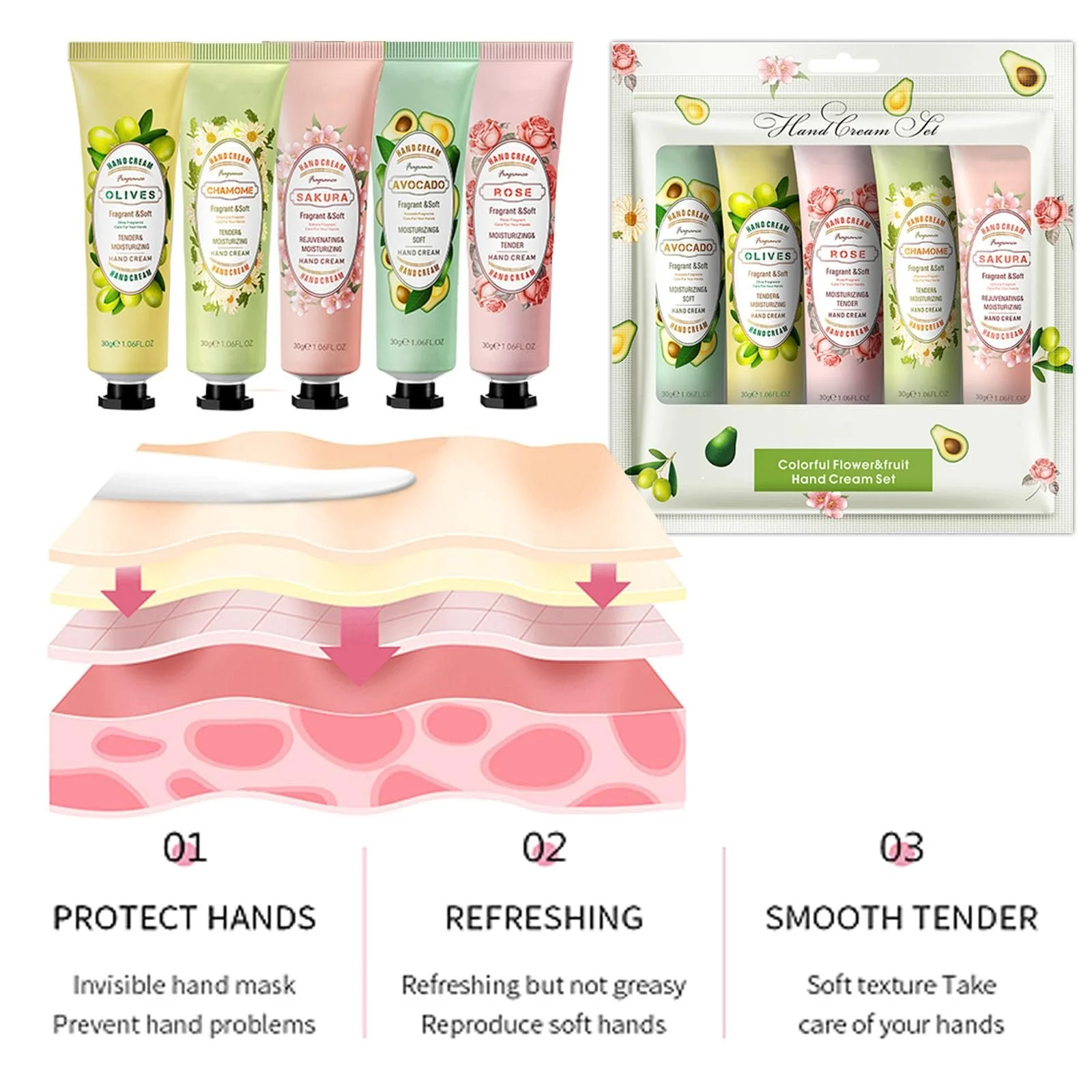 Крем для рук Набір 5 шт Квітковий Фруктовий Зволожуючий, фото №3